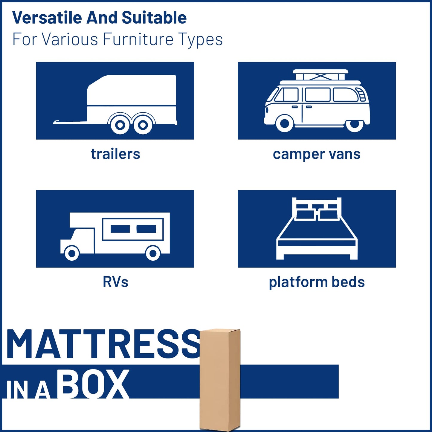 Greaton, 6-Inch Medium Firm Water-Resistance Foam Vinyl Mattress, Easy to Clean, Comfortable & Noise Free, 80" x 30", Blue