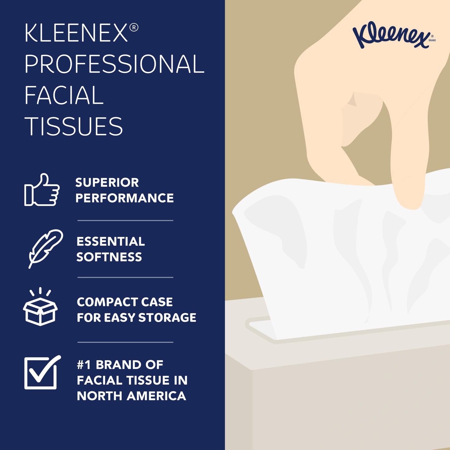 Kleenex Professional Facial Tissue, Bulk, 12 Boxes x 125 Tissues (03076)