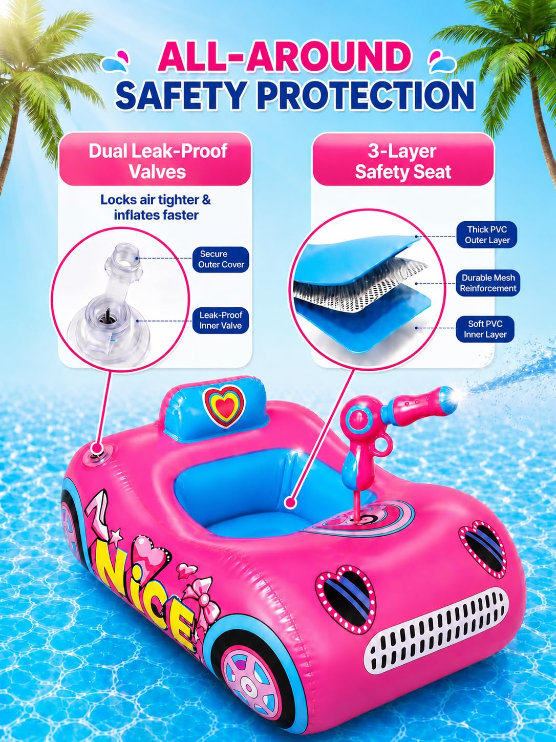 Kids Pool Float with Water Gun, 3-Layer Safety Seat Inflatable Toddler Float for Girls Ages 3-8, Pink Summer Swimming Pool Toys for Kids, Pool Party Beach Vacation Water Toy. Repair Patches Included