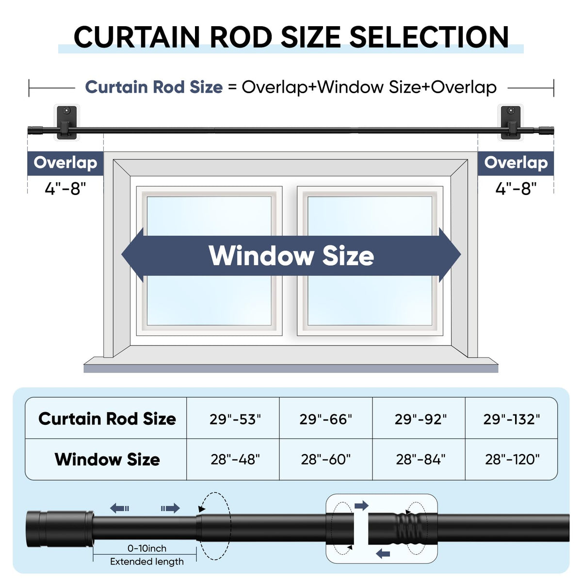 PeSenp 2.0 Upgraded No-Drill Curtain Rod for Windows 48 to 84 inches – Renter-Friendly Adhesive & Pin-Nail Mount, 5/8" Black Adjustable Rod, Minimal Wall Damage
