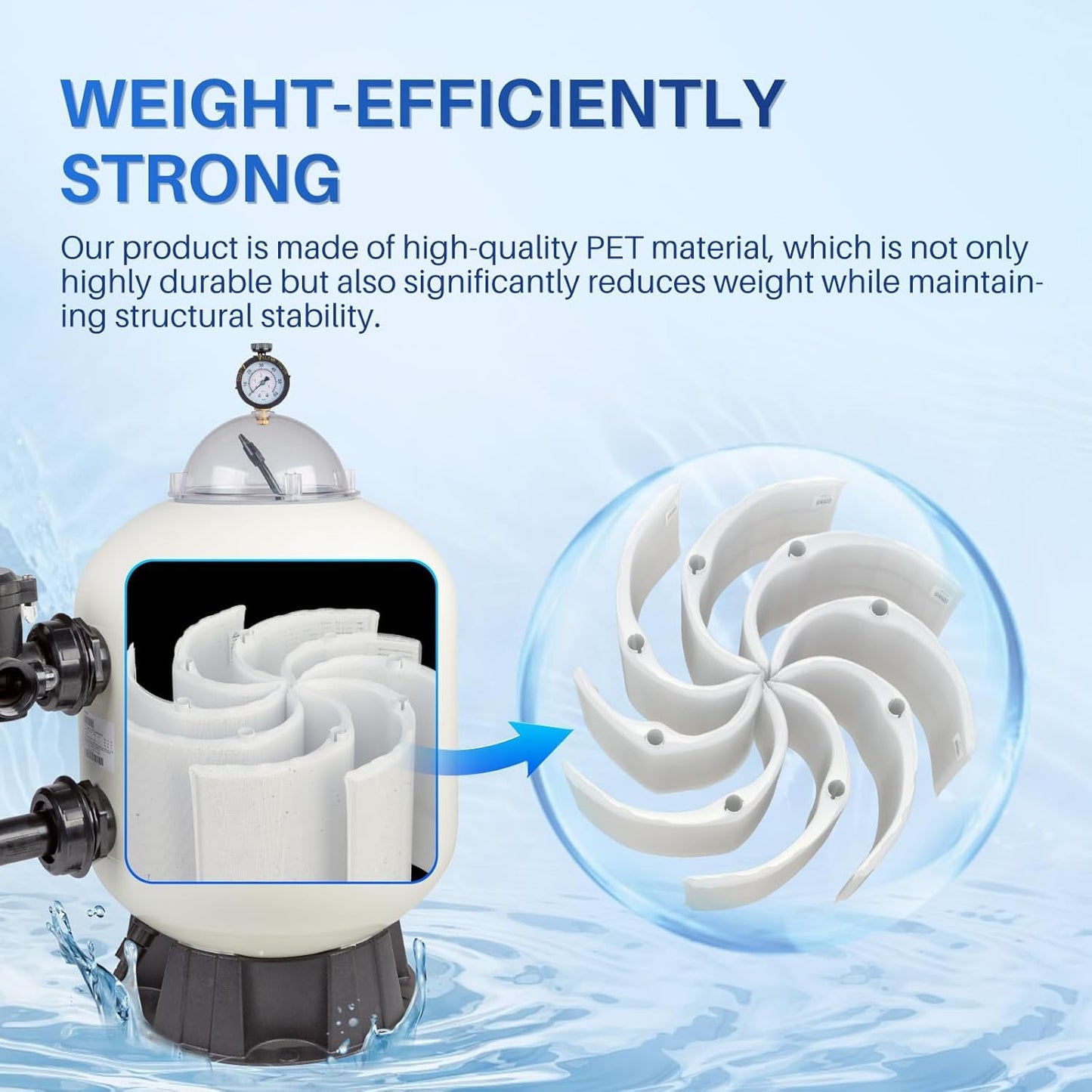TOREAD FS-2003 DE Filter Grids 36 Sq Ft Vertical Swimming Pool Filter Replacement for Unicel PFS1836 Filbur FC-9530 Hayward DE3620 DEX3600DA Pentair Jandy Waterway 18 Inch Height