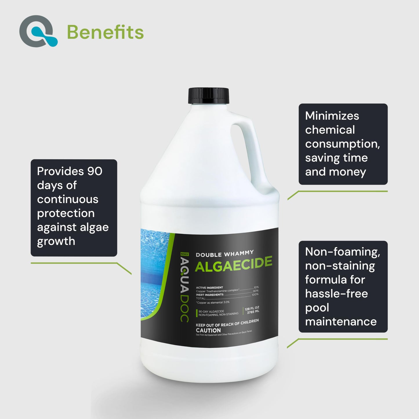 Copper Pool Algaecide for Swimming Pools - 128 oz - 90 Day Algaecide for Inground & Above Ground Pools, Helps Prevent & Remove Green, Mustard, Black Algae - AquaDoc