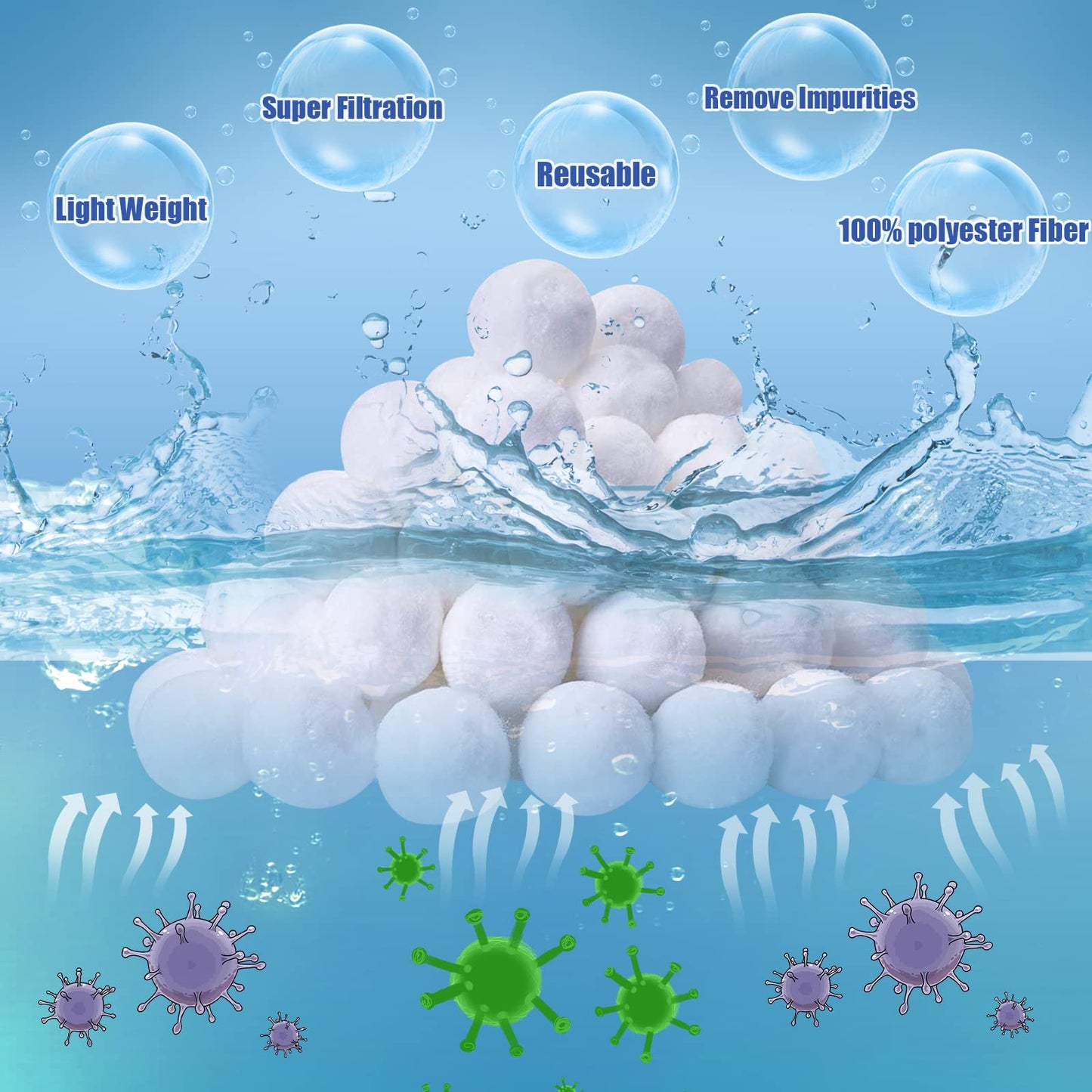 SETHVILL 3.1 lbs Pool Filter Balls for Sand Filter, Eco-Friendly Reusable Pool Fiber Filter Balls Replace Pool Filter Sand, Pool Filter Media Balls for Swimming Pool (Equals 100 lbs Pool Filter Sand)