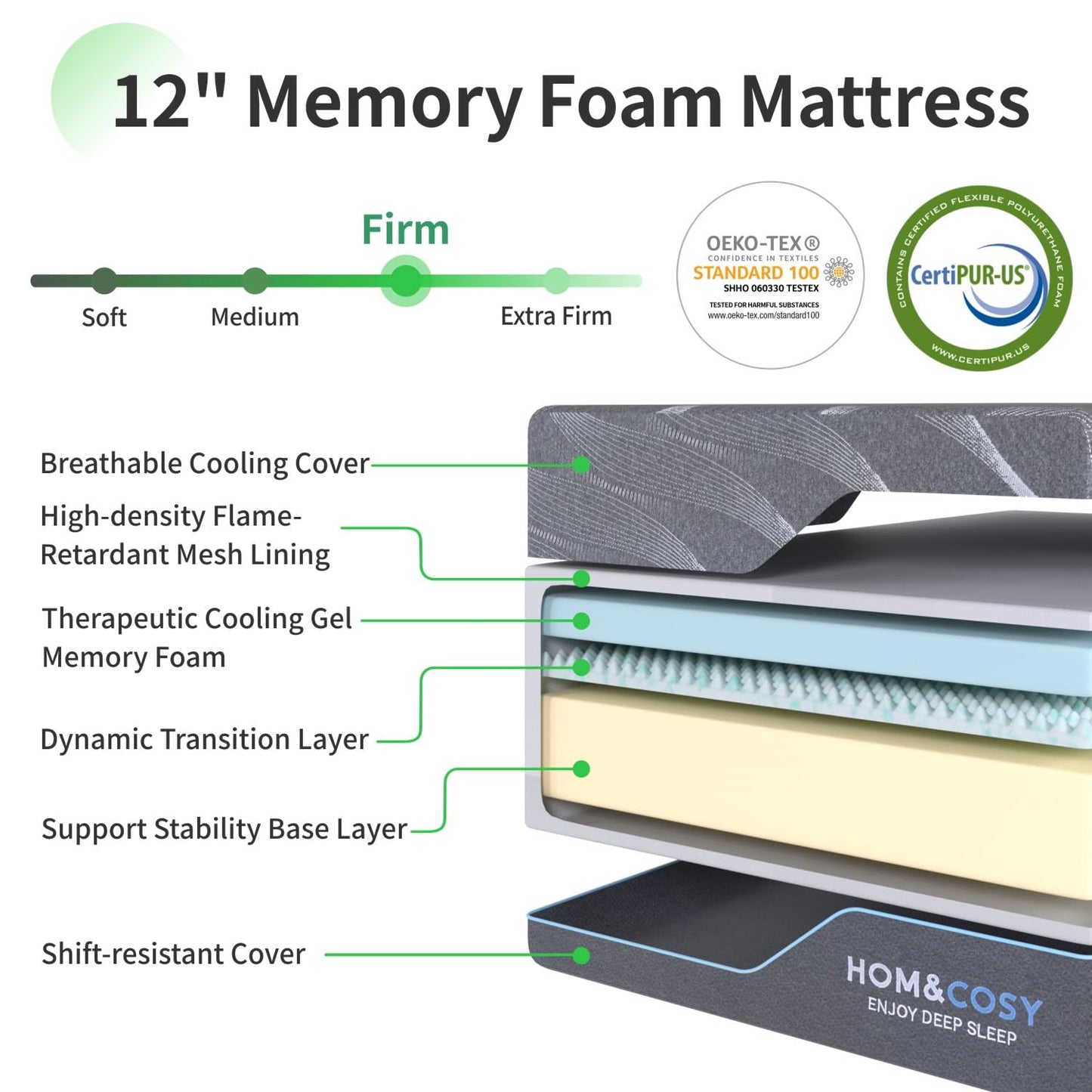 Vipbear Adjustable Bed Frame Massage Full with 14" Memory Foam Grey Mattress Head & Foot & Headrest Incline Electric Bed with Wireless Remote & APP | Zero Gravity | Anti-Snore | USB Ports