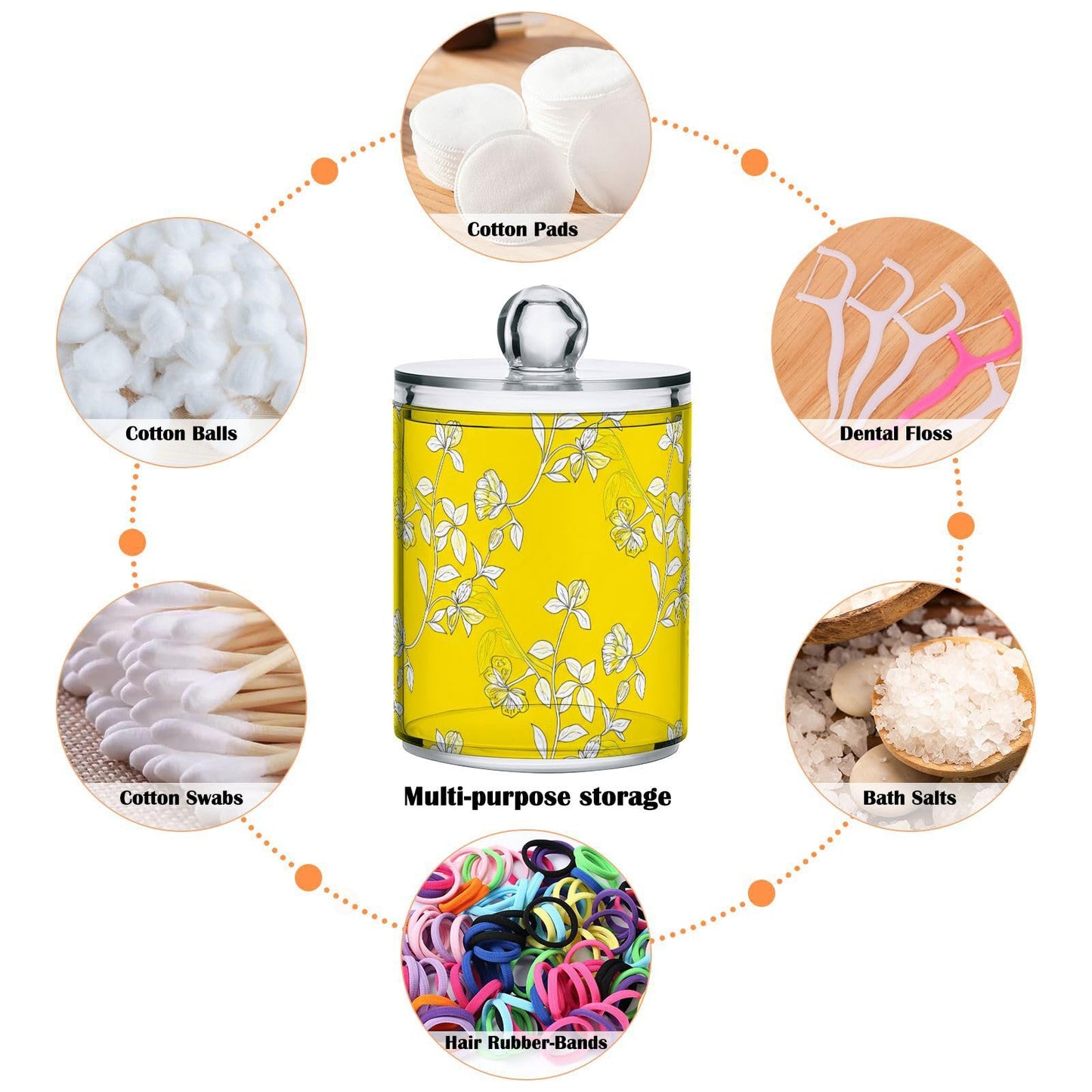 DUOBU Elegant Flowers 4 Pack Plastic Storage Jar, Qtip Holder Storage Canister with Lid, Storage and Organization, Bathroom Canisters for Organizing Cotton Balls, Floss