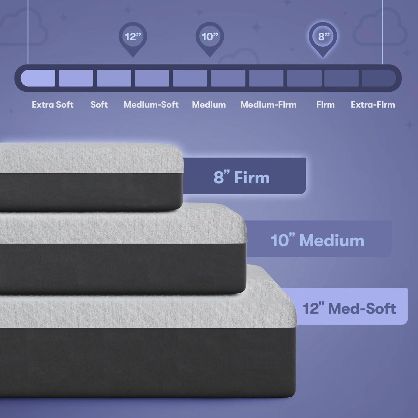 Celestial Sleep 12 Inch Split King Mattress, Made in The USA, CertiPUR-US®, Oeko-Tex®, and Fiberglass-Free™ Certified Cooling Bed, Gel Memory Foam Mattress in a Box - Soft