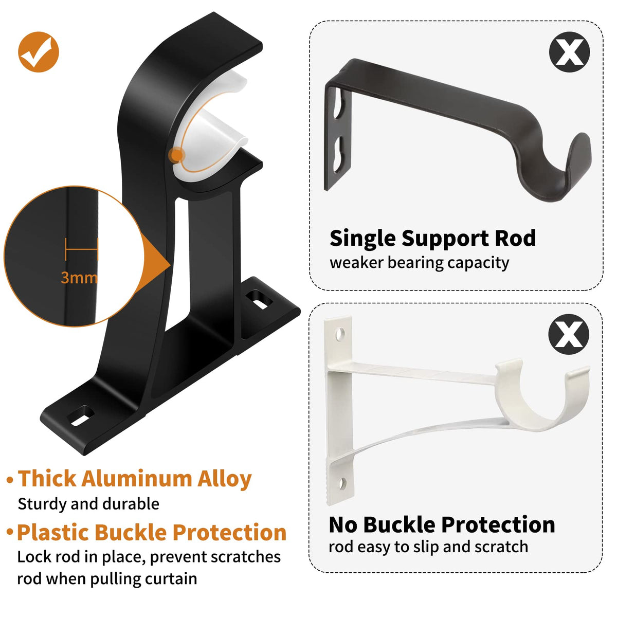 KOLAKO Curtain Rod Bracket, Curtain Rod Holder Hooks for 1 Inch Dia Rod