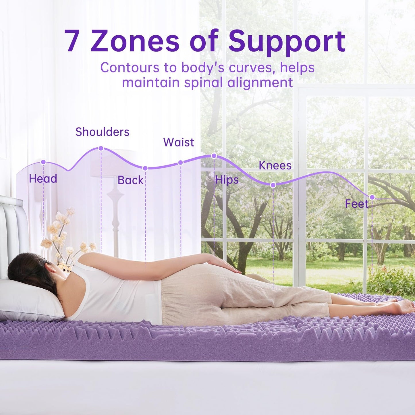 MUXHOMO 3 Inch Full Size Mattress Topper, 7-Zone Cooling Gel Infused Mattress Topper, Egg Crate Memory Foam Bed Pad, CertiPUR-US and Oeko-TEX Certification (54"×75", Lavender)