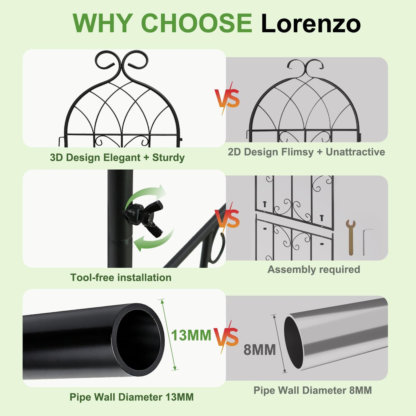Lorenzo 2 Pcs 70 x 19.7 Inch Metal Garden Trellis for Climbing Plants Outdoor, Black Coated Frame, Plant Support for Outdoor Roses Vines Cucumber Vegetables