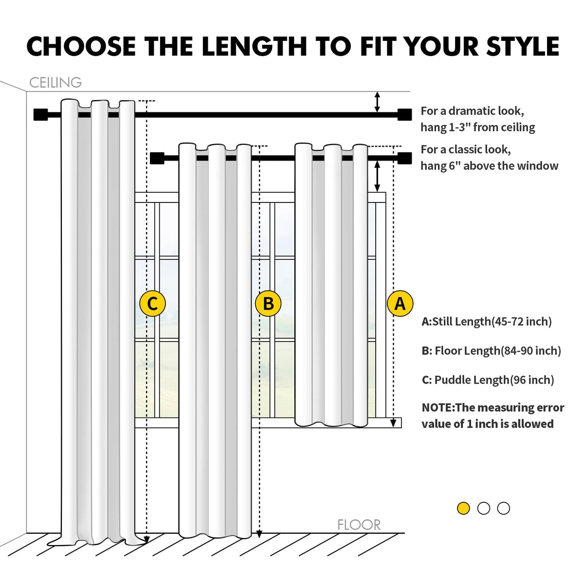 MIULEE Blackout Curtains for Bedroom 2 Panels 40 x 84 Inch Long Black