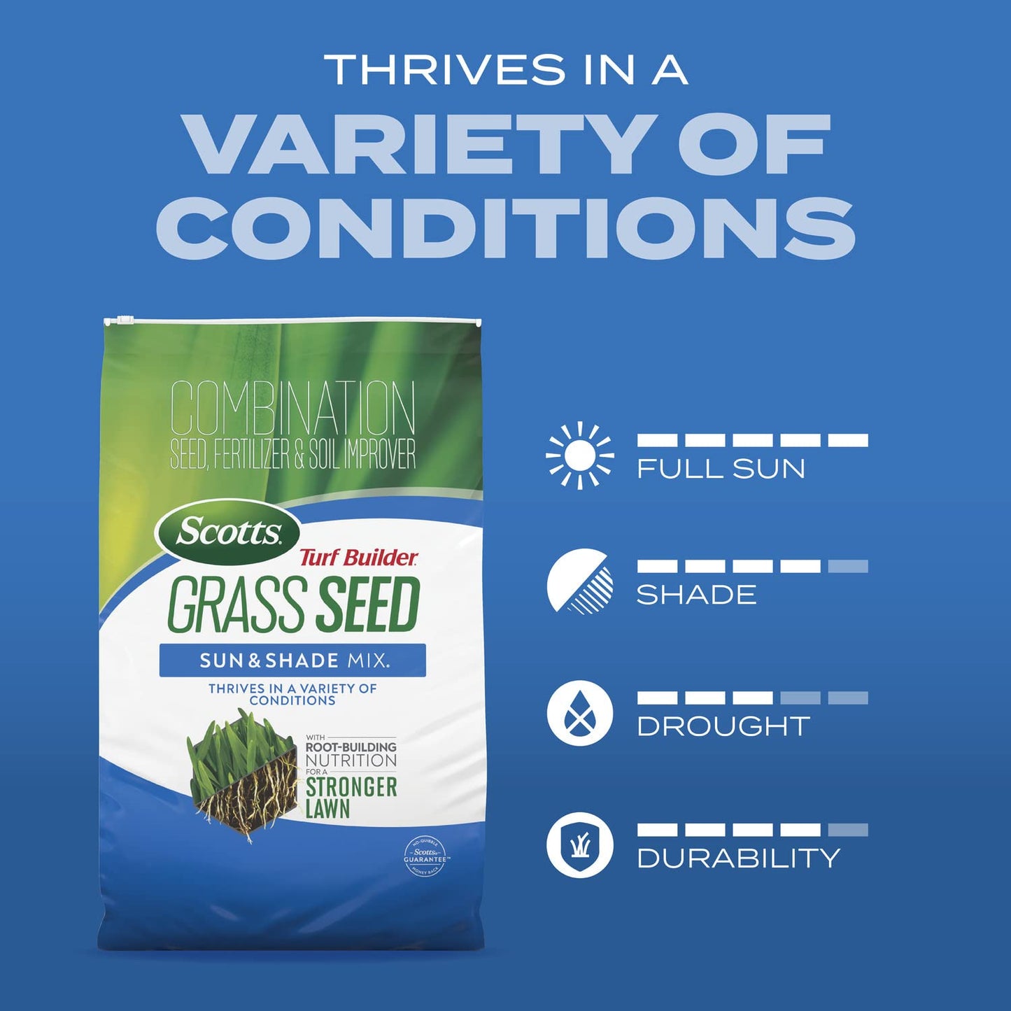 Scotts Turf Builder Grass Seed Sun & Shade Mix, 5.6 lbs.