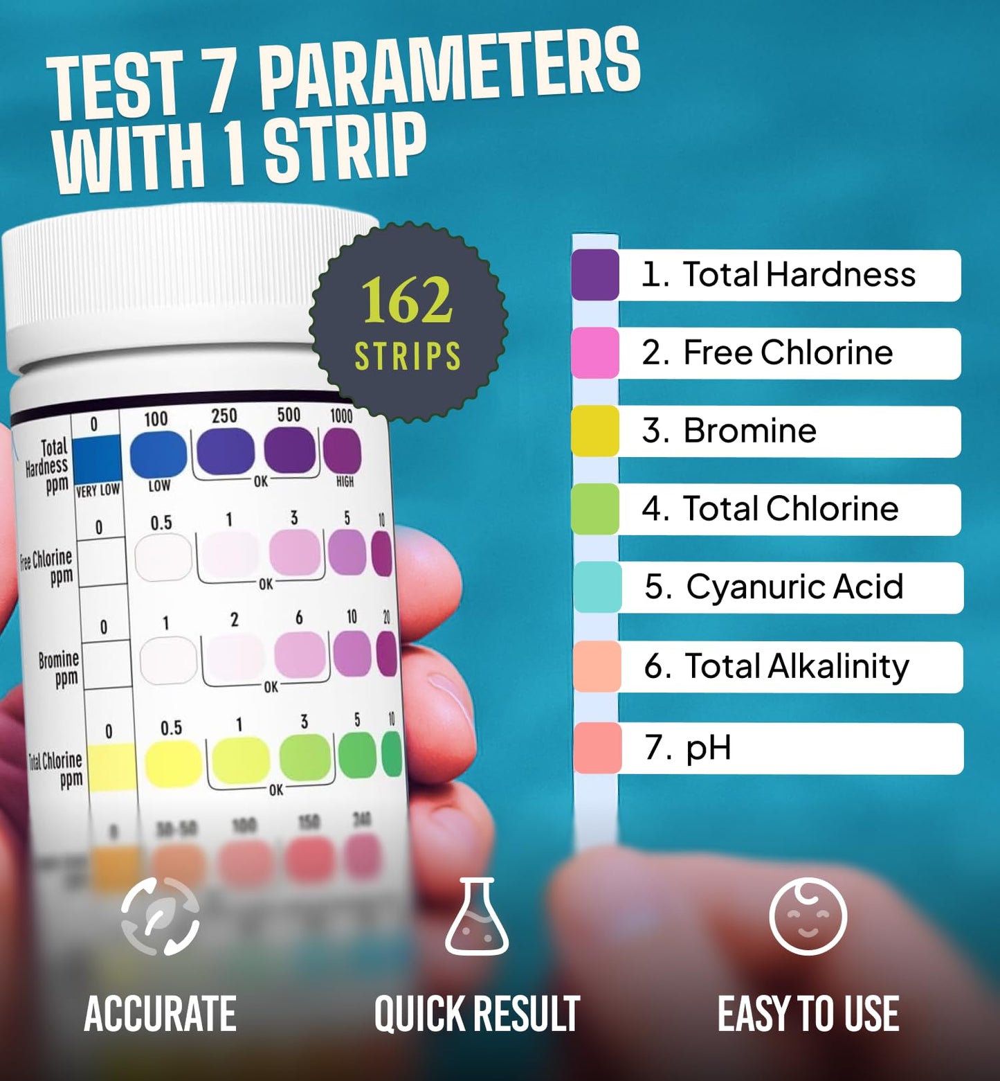 LIME POOL 162 Pcs 7-Way Hot Tub, Spa & Pool Test Strips - Accurate Readings in 15 Seconds
