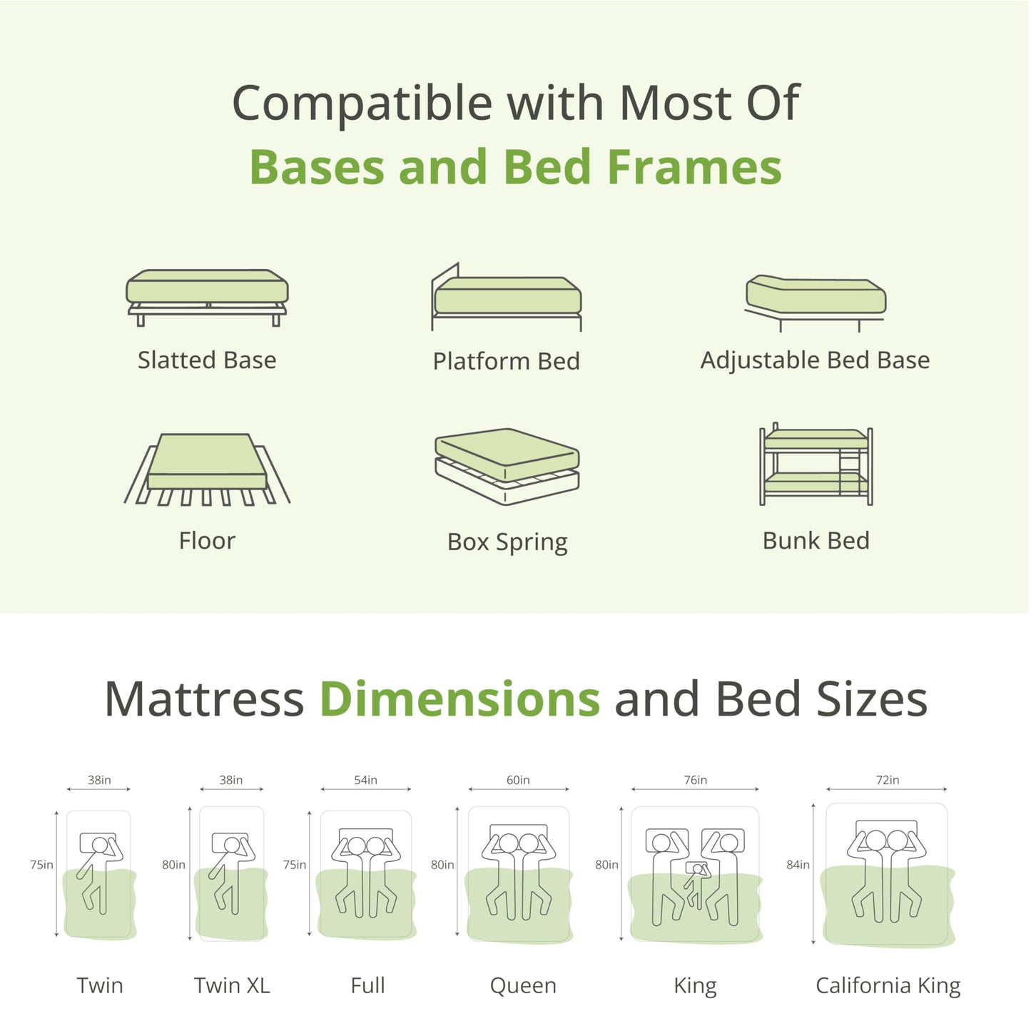 EGOHOME Twin XL Memory Foam Mattress, 10 Inch Bed Mattress in a Box with Cooling Green Tea Gel, Relieve Pressure with Medium Firm Support, CertiPUR-US Certified, 80''L x 38''W, White