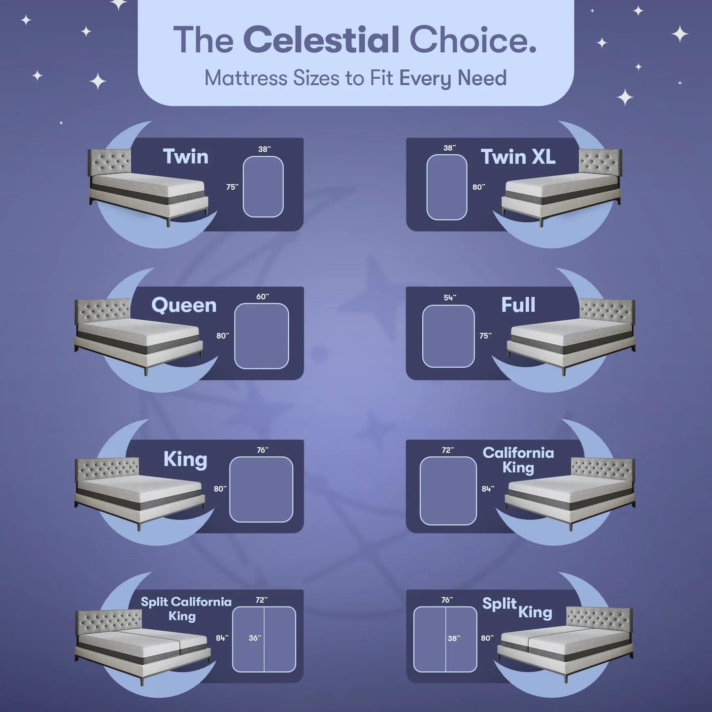 Celestial Sleep 12 Inch Split King Mattress, Made in The USA, CertiPUR-US®, Oeko-Tex®, and Fiberglass-Free™ Certified Cooling Bed, Gel Memory Foam Mattress in a Box - Soft