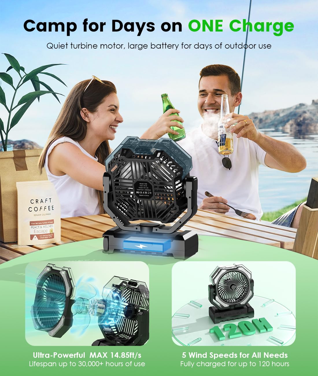 Aopircs Camping Misting Fan - 24000mAh Portable Battery Powered Fans with 9oz Water Tank, Light, Hook - Rechargeable, 120H Cooling, Last 5H Mist, 4 Speed, Sleep Mode - Outdoor Gear, Travel Essentials