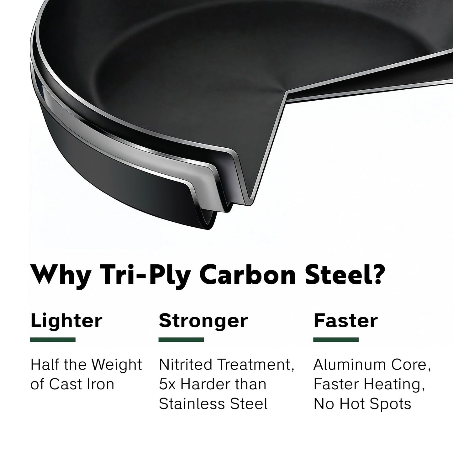 PROCASA 13 Inch Tri Ply Carbon Steel Wok Pan - Naturally Nonstick, Nitrided Carbon Steel - Lightweight, Non Toxic Cookware, No Coatings - Induction Wok, Oven, Outdoor Grill Cooking