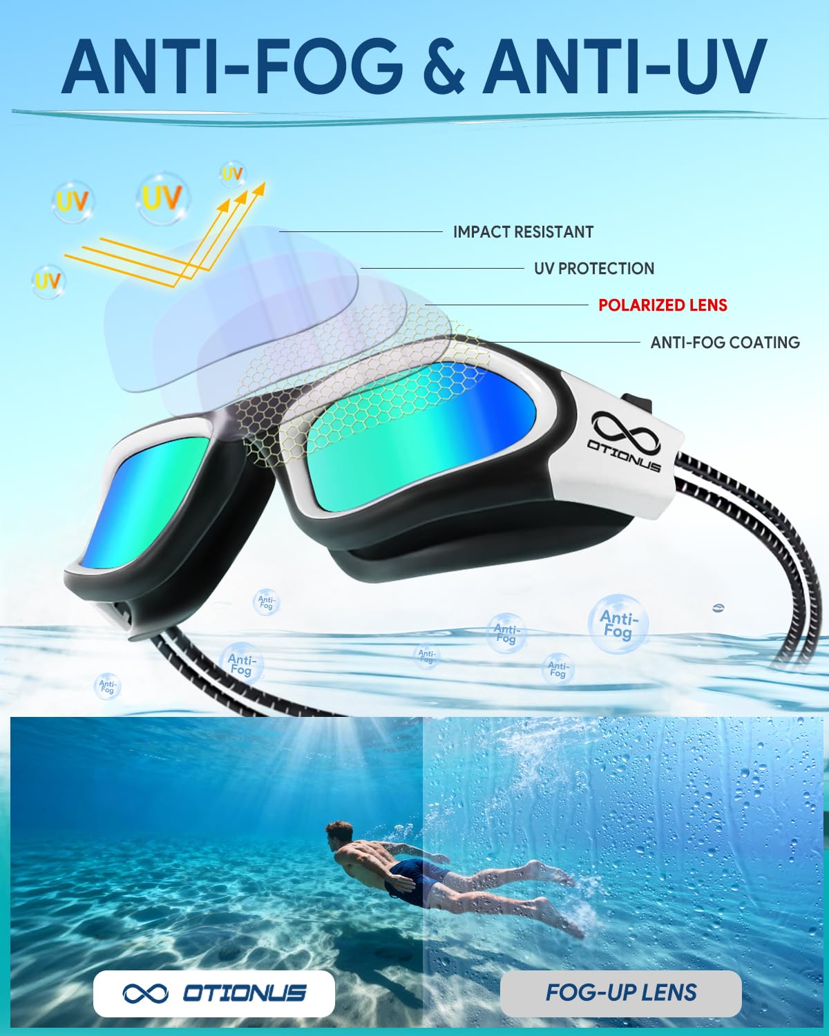 Otionus Swim Goggles, Polarized Adult Swimming Goggles Bungee Strap No Hair Pulling Anti-fog Pool Goggles for Men Women