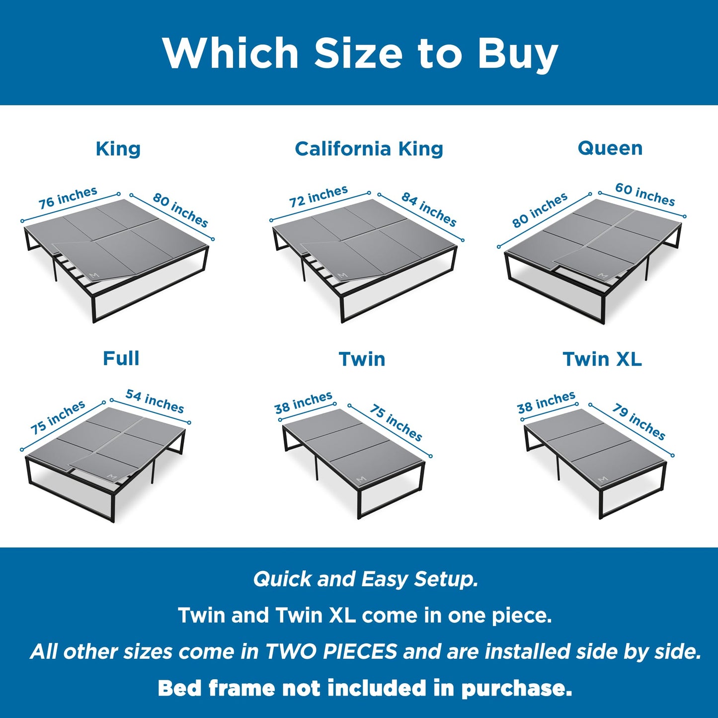 Meliusly Heavy Duty Bunkie Board Twin Size (38x75) - Non-Slip Breathable Bed Support Board for Slatted Bed Frame, Anti-Sag Under Bed Support, Noise Minimizing Moisture Resistant Bed Board