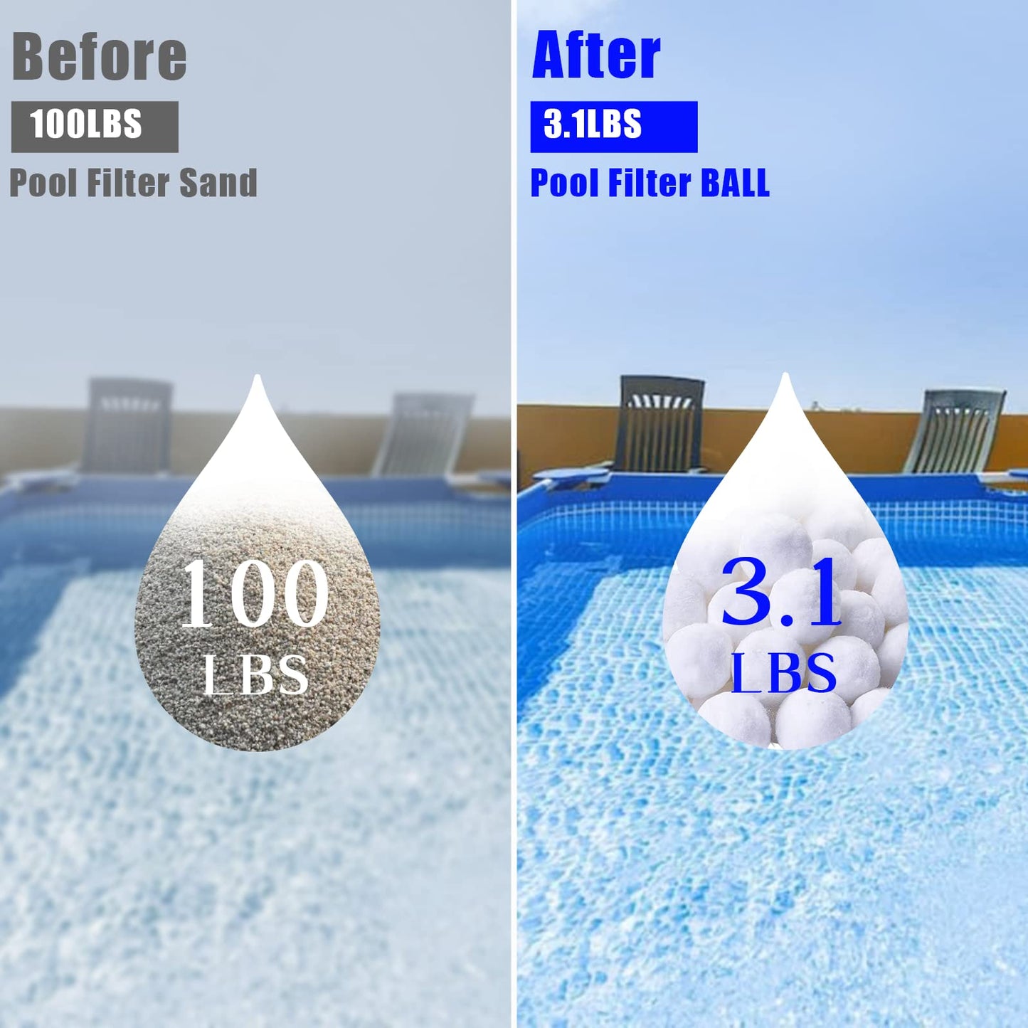 SETHVILL 3.1 lbs Pool Filter Balls for Sand Filter, Eco-Friendly Reusable Pool Fiber Filter Balls Replace Pool Filter Sand, Pool Filter Media Balls for Swimming Pool (Equals 100 lbs Pool Filter Sand)