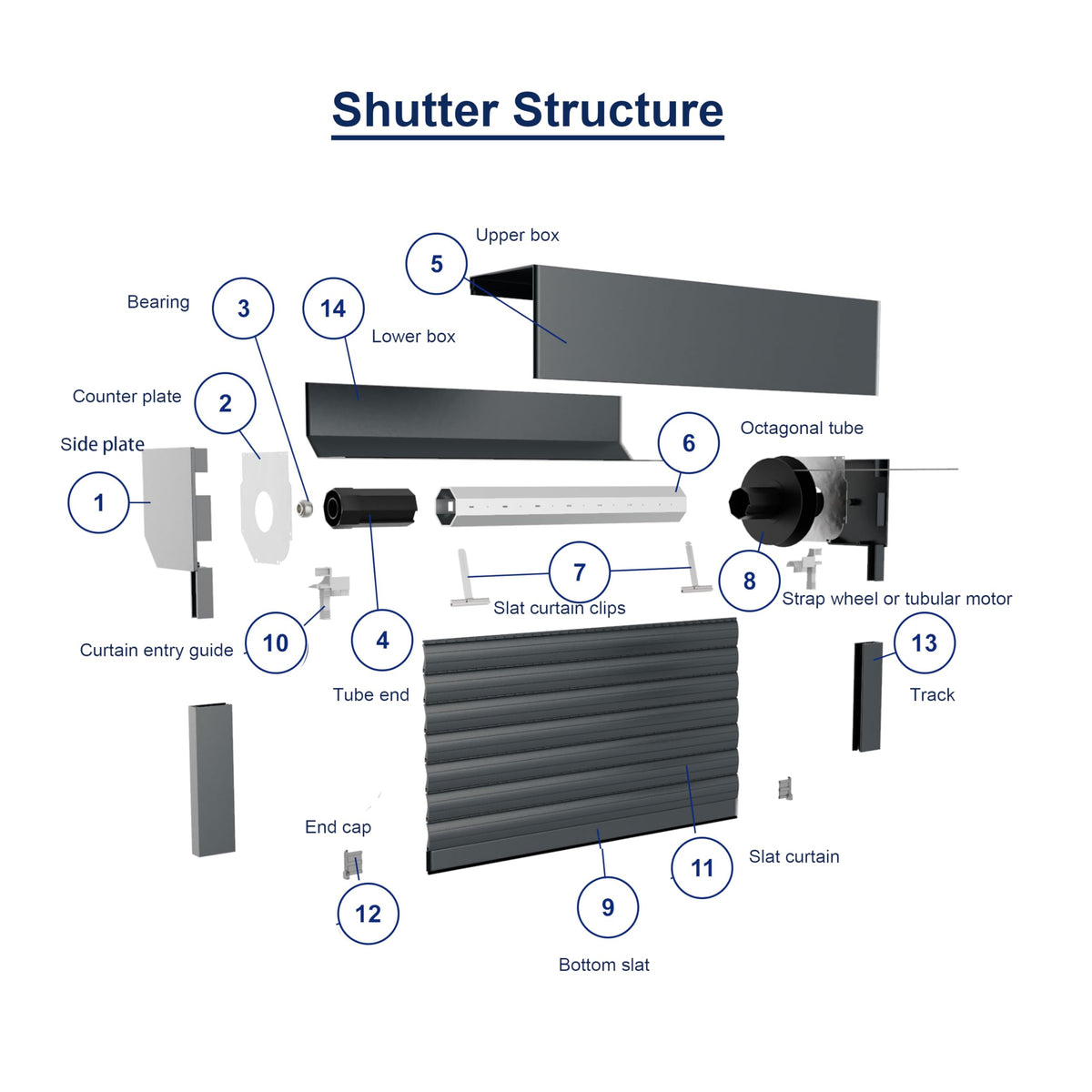 Storm Windows Shutters Retractable Screen for Garage Door Patio Exterior Motorized (Light Gray)