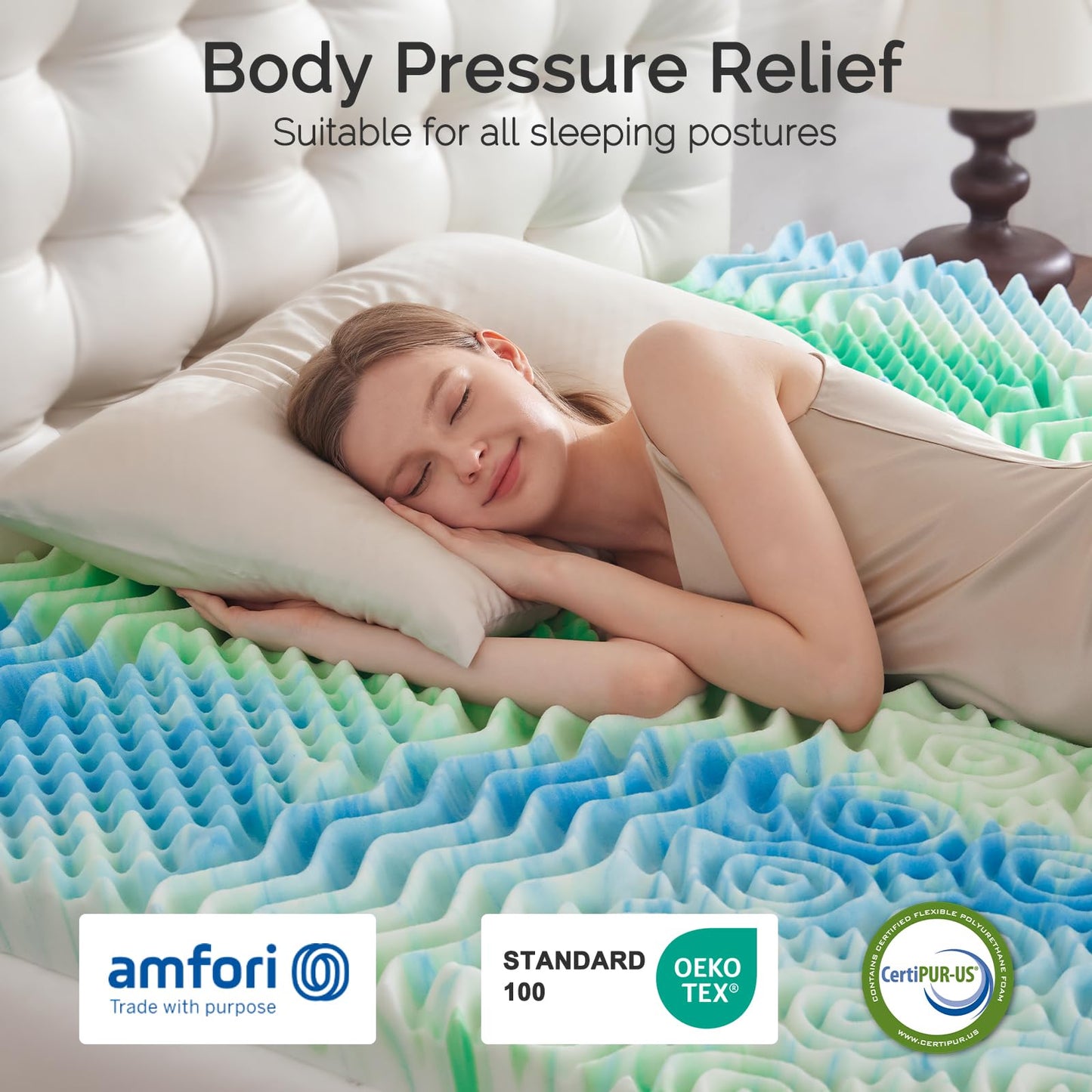 SOOSLEEPY 3 Inch 7-Zone Full Memory Foam Mattress Topper Egg Crate Cooling Gel Infused Mattress Pad Bed Topper for Pressure Relief and Back Pain Soft & Breathable, CertiPUR-US Certified