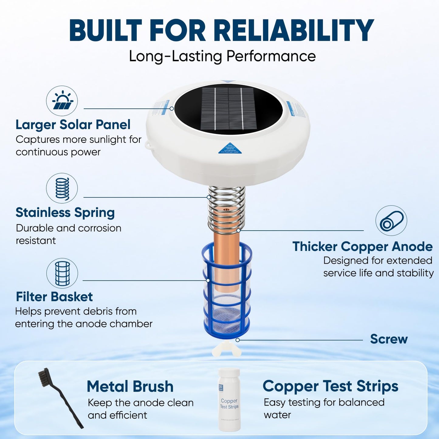 Upgraded Solar Pool Ionizer for Above Ground & Inground Pools, Floating Solar Powered Pool Water Cleaner for Pools Up to 45,000 Gallons, Copper Pool Ionizer with Easy Maintenance