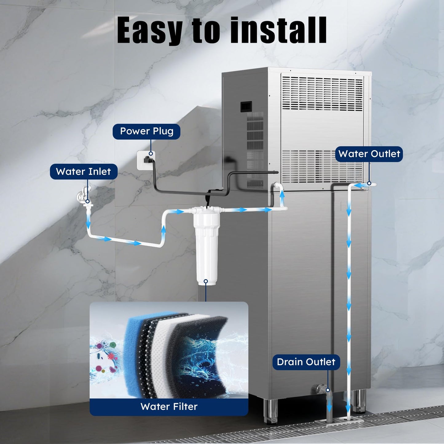 Commercial Ice Maker, 680Lbs/24H Industrial Ice Machine 580Lbs Large Storage Bin, 210 Ice Cubes in 5-15 Minutes, Auto-Cleaning Stainless Ice Maker, Ice Ready in 8-15mins, Cafe/Bar/Business