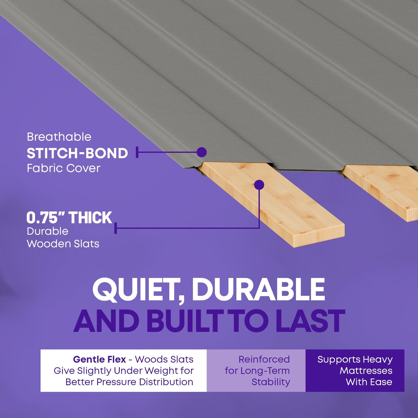 Greaton, Wooden King Bed Slats for Support Under Mattress with Cover – Replacement Wood Slats for King Size Bed Frame – Under Mattress Support Without Extra Height – 3.38-Inch Standard Width