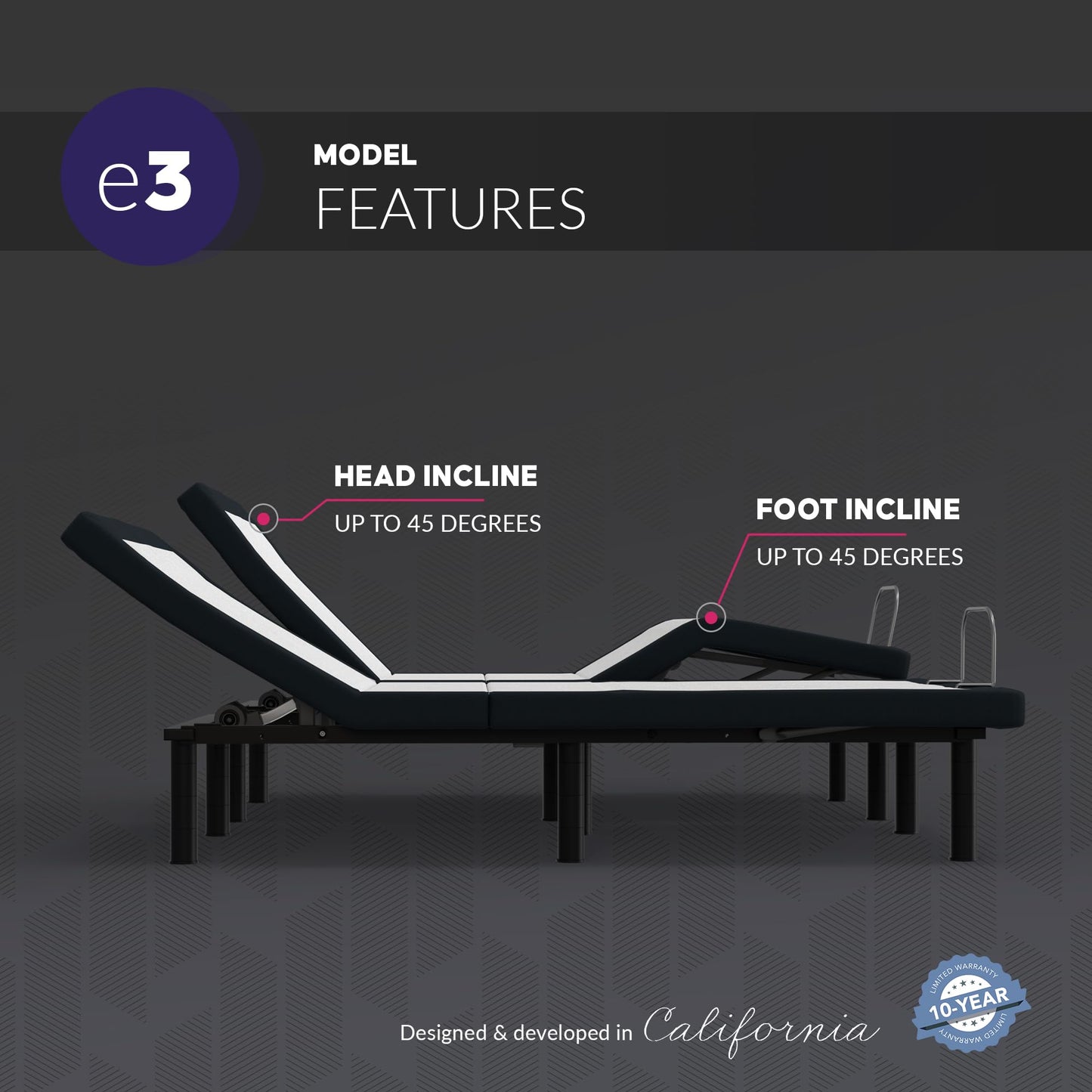 Blissful Nights Full e3 Adjustable Bed Base Frame with Head and Foot Incline, Wireless Remote Control, Easy Assembly, and 10 Year Warranty