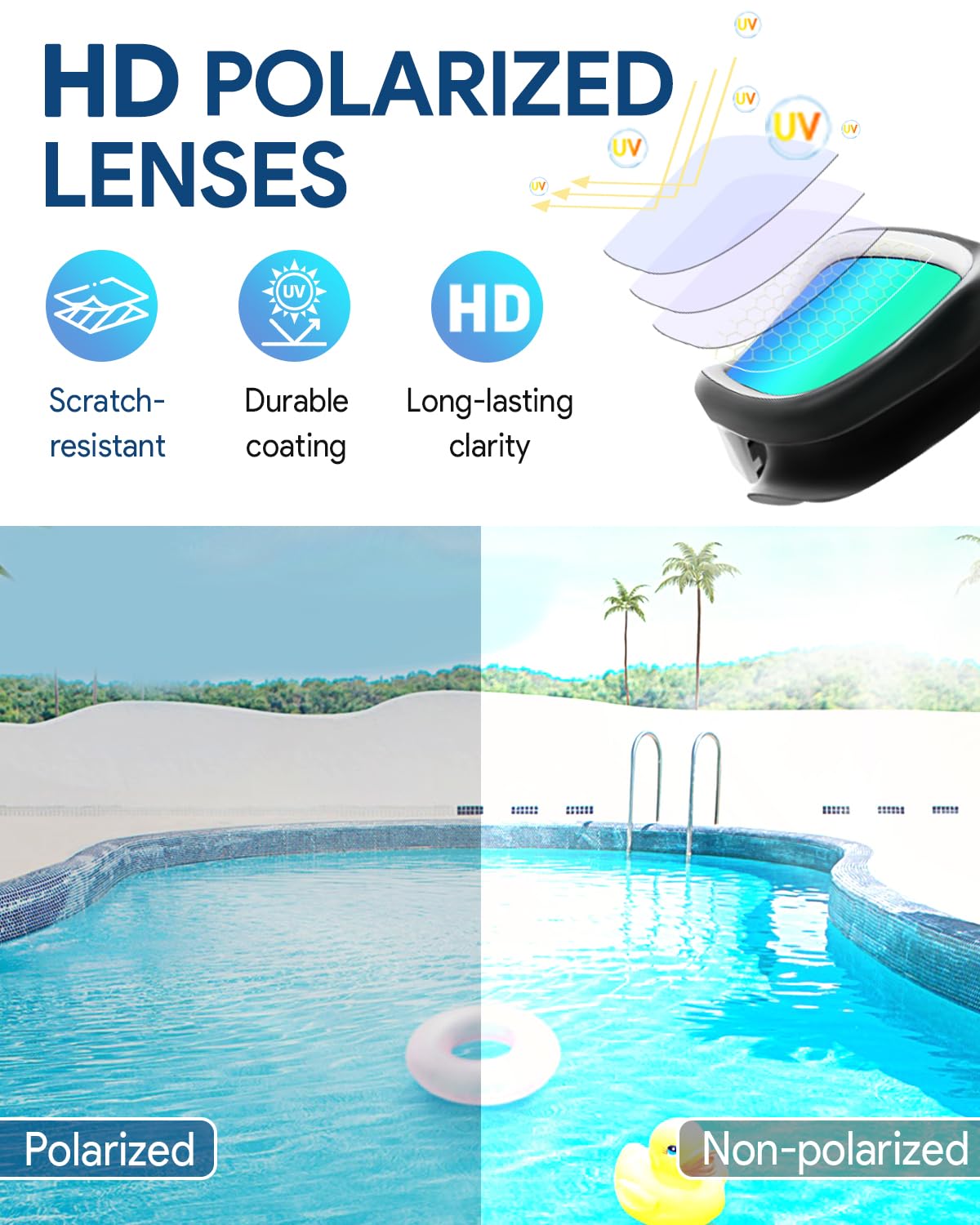 Otionus Swim Goggles, Polarized Adult Swimming Goggles Bungee Strap No Hair Pulling Anti-fog Pool Goggles for Men Women