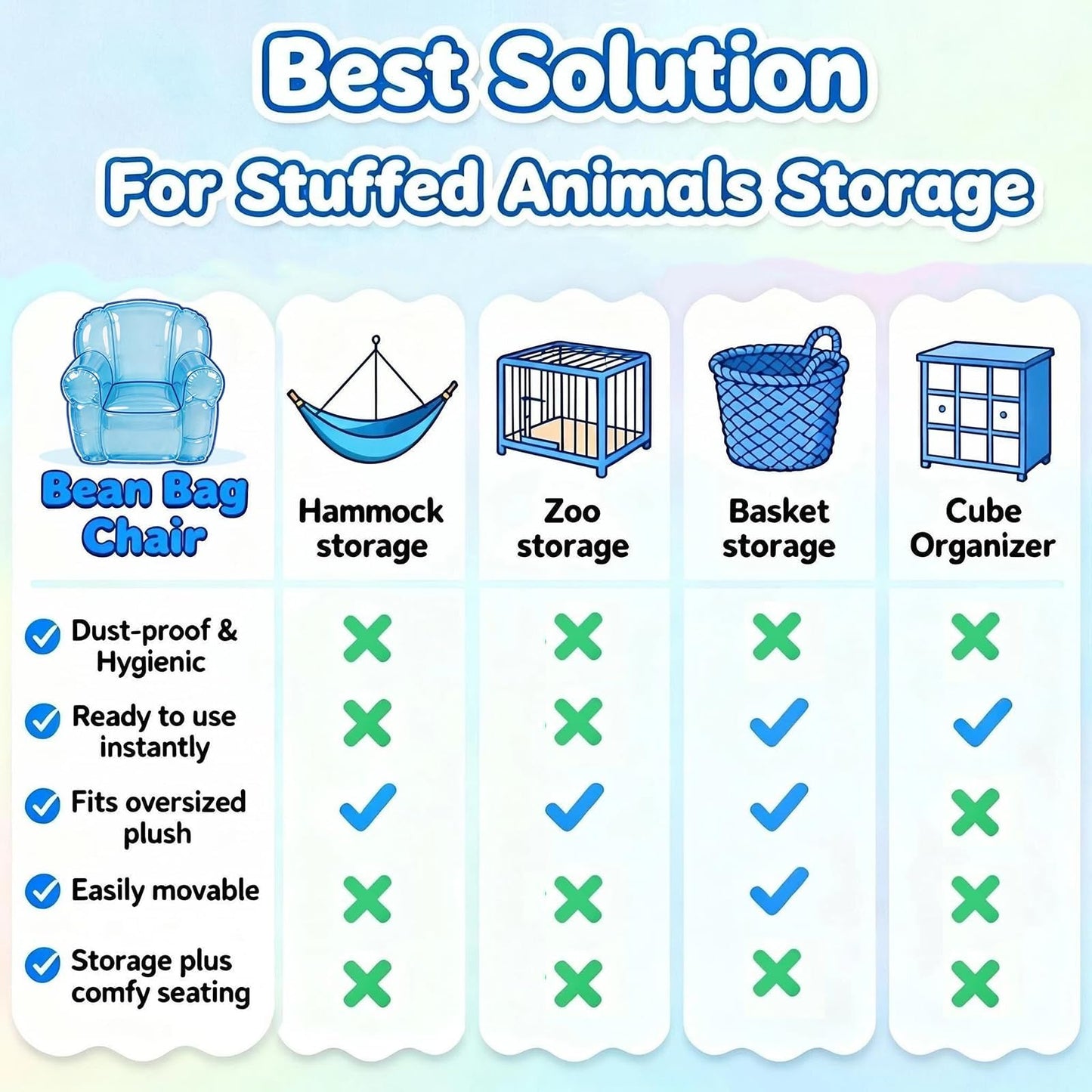 Extra Large Beanbag Chair Cover with Zipper, Clear Stuffed Animal Storage Bean Bag Chair Cover for Kids, PVC Bean Bag Chair Plush Toys Storage & Organizing