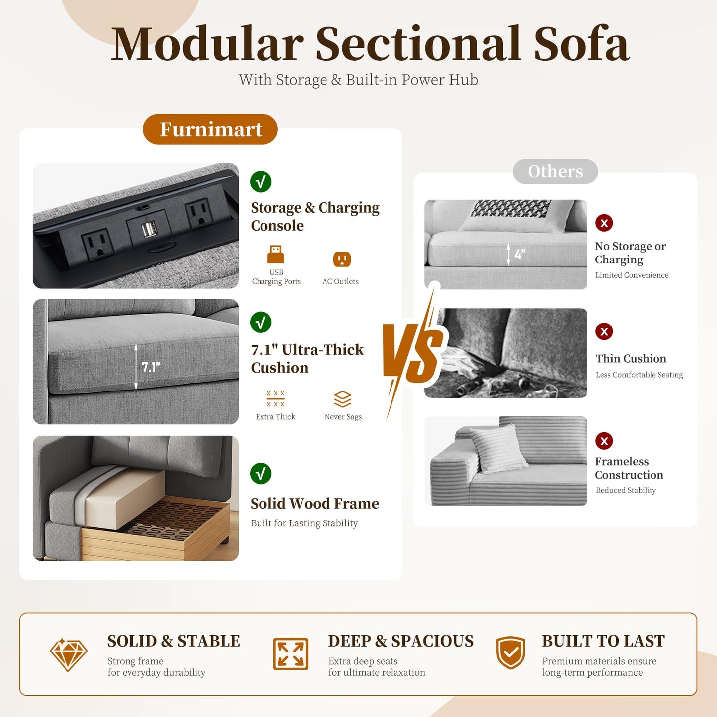 Furnimart 140" Oversized Modular Sectional Sofa with Power Outlets & USB Ports, Storage Console & Ottoman, Deep Seat Chenille Sectional Couch for Living Room, Wood Frame, Grey