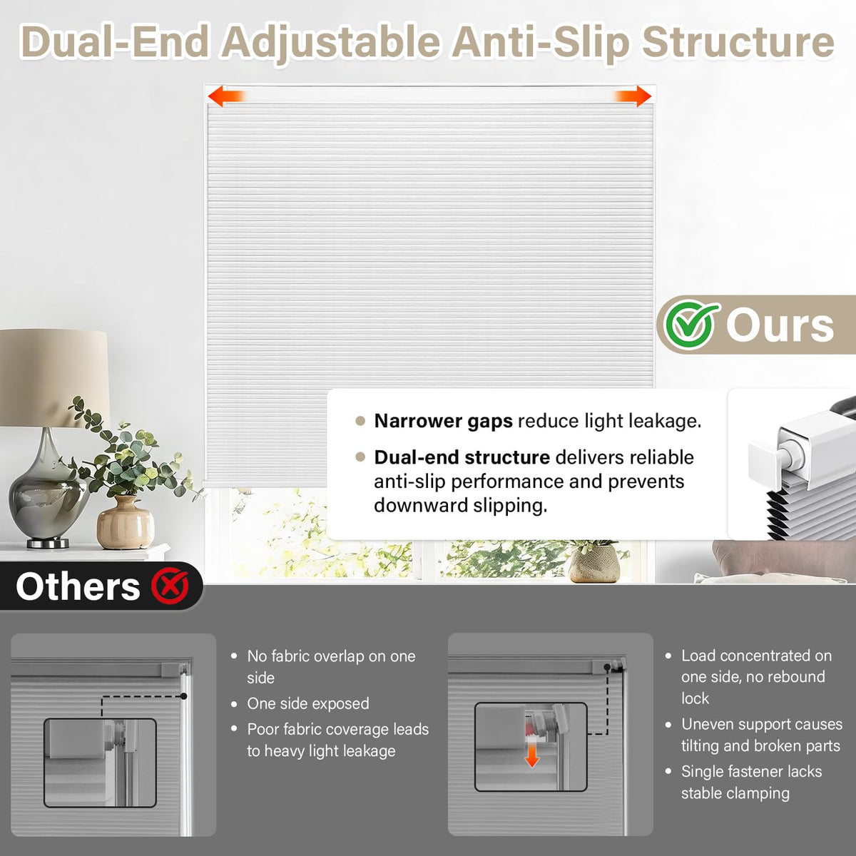 SUNOFF Cordless No Drill Blackout Cellular Shades, 34" W x 64" H, White