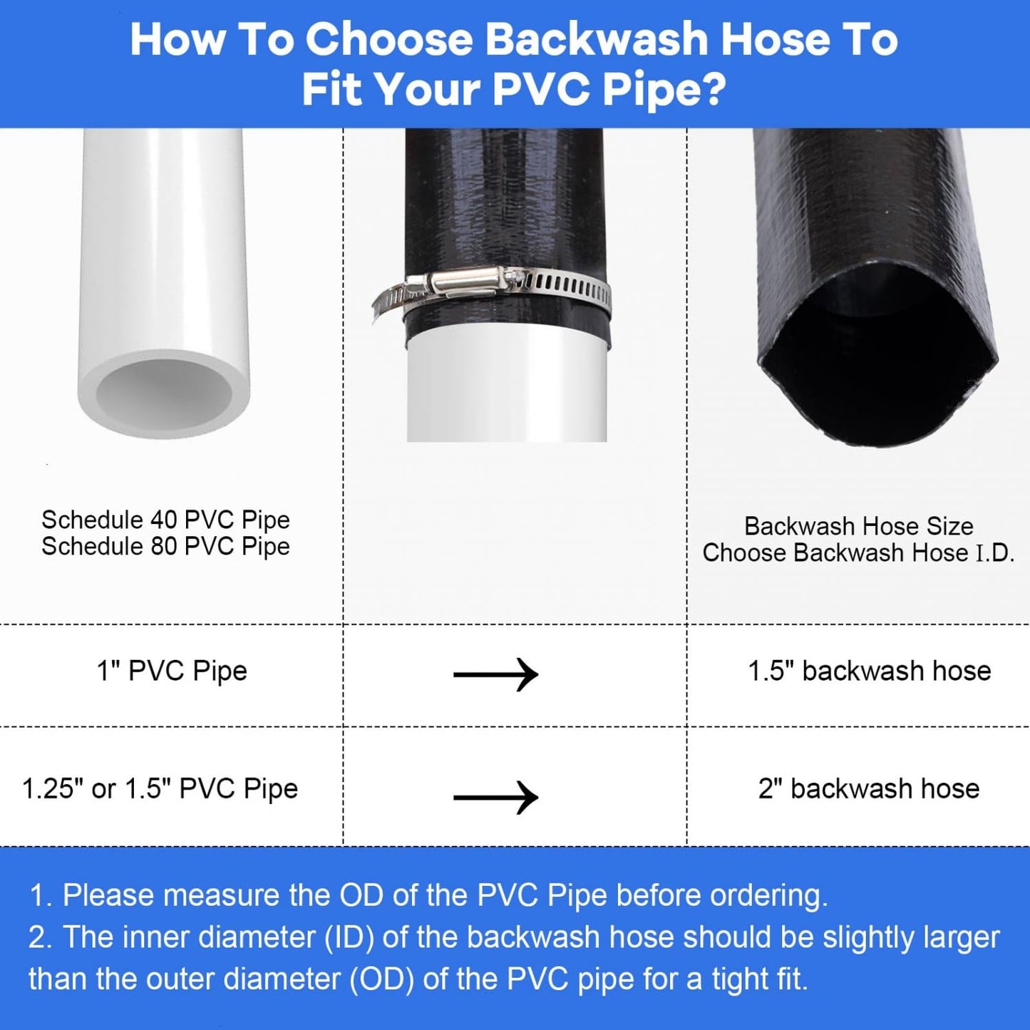 Gonioa 2 inches x 50 FT Heavy-Duty PVC Swimming Pool Backwash Hose, Reinforced Discharge Hose with Clamp for Swimming Pools, Black
