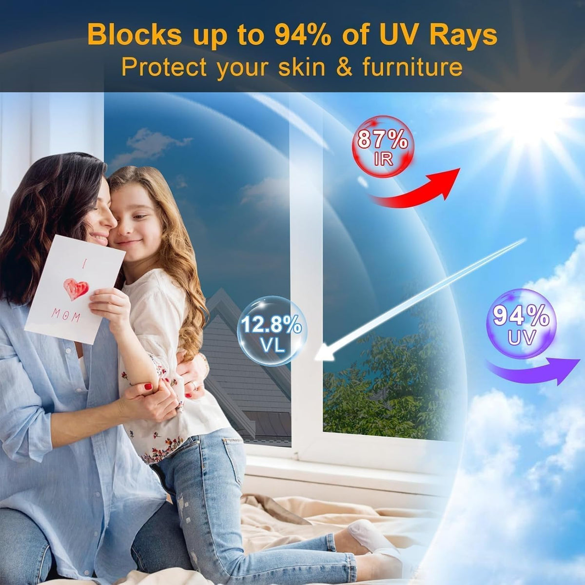 Upgraded One Way Window Privacy Film Sun Heat Blocking, 17.5" x 78.7"