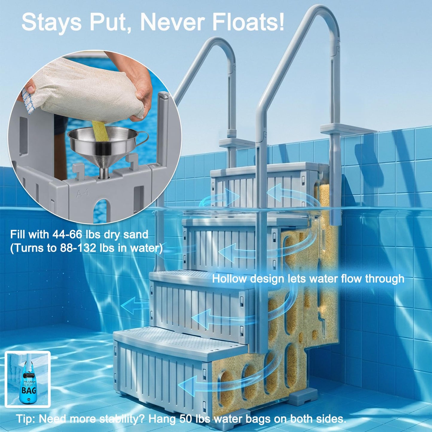 ROMIVO Pool Steps Above Ground with Handrails, 4-Step Above Ground Pool Ladder for 48"–56" Pools, Water-Fill Design, Anti-Slip Wide Treads, Video-Guided Easy Setup, Family Pool Entry Stairs
