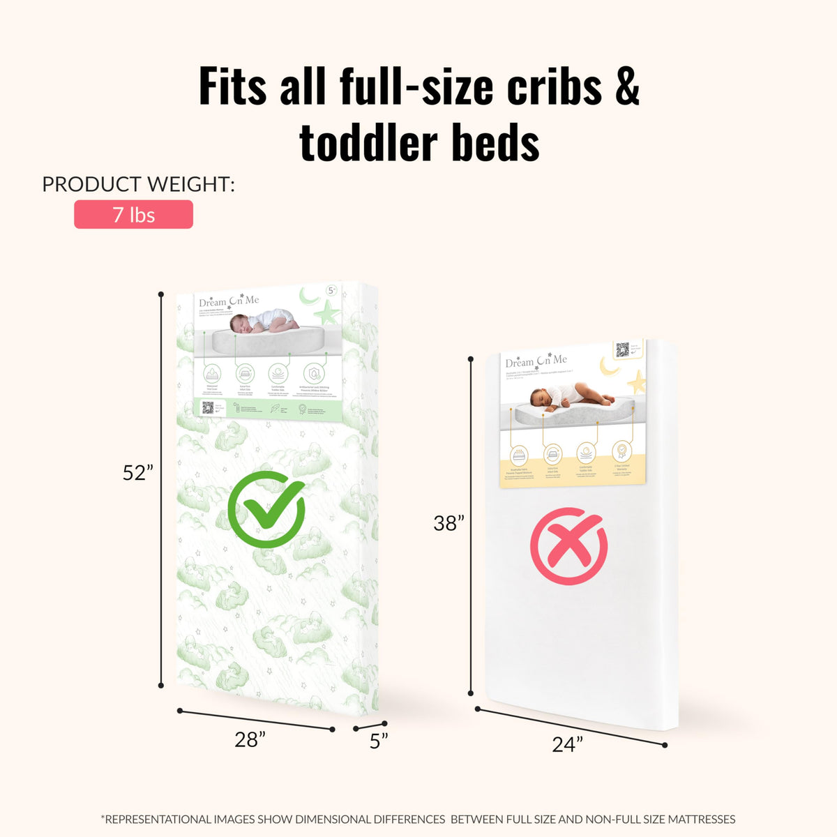 Dream On Me 2-in-1 Serene Snooze Baby Crib Mattress, GREENGUARD Gold