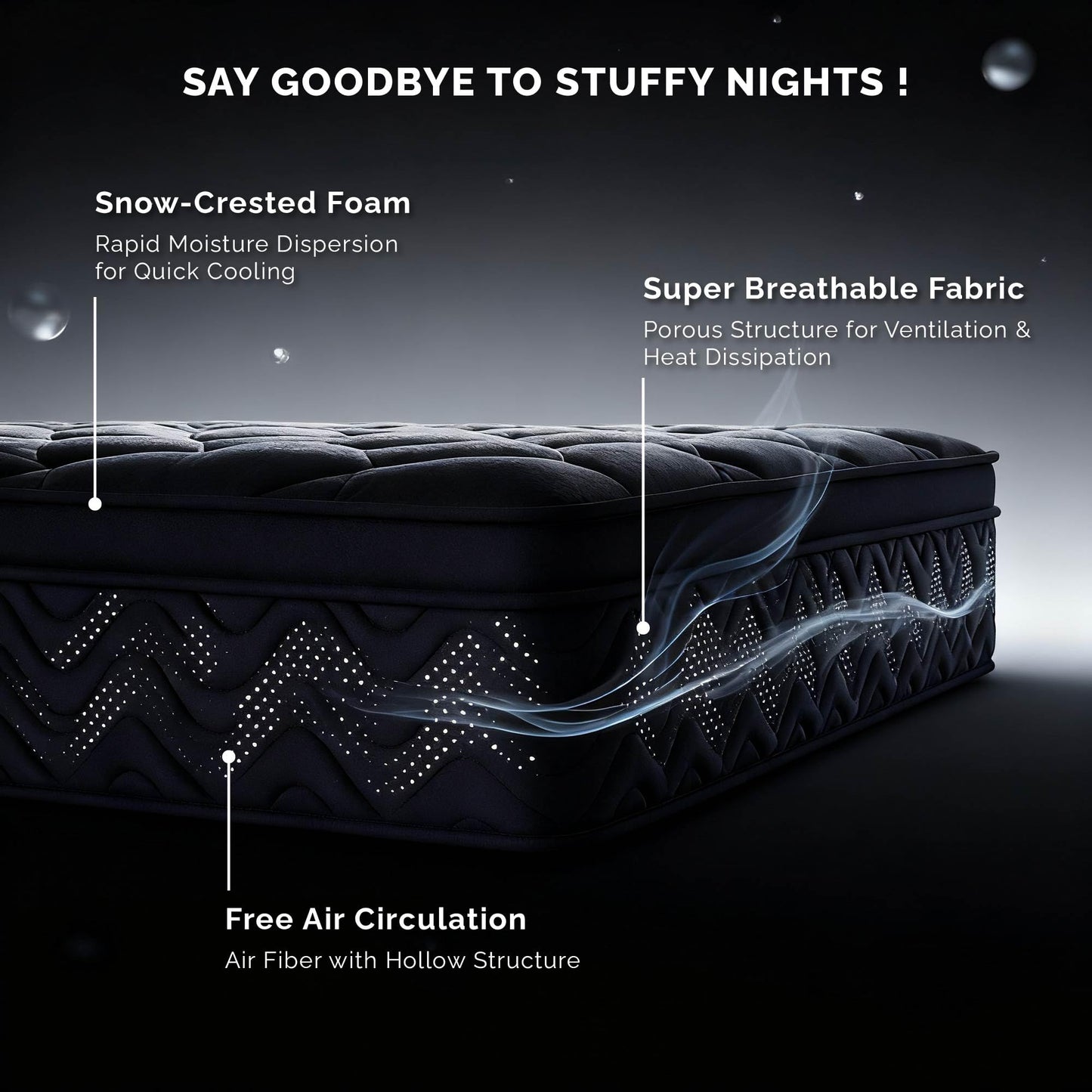 QOFYU 12 Inch Full Size Mattress 54”Wx75”L, Black Individual Pocket Spring Innerspring Mattress with Motion Isolation & Pressure Relief, Mattress in a Box