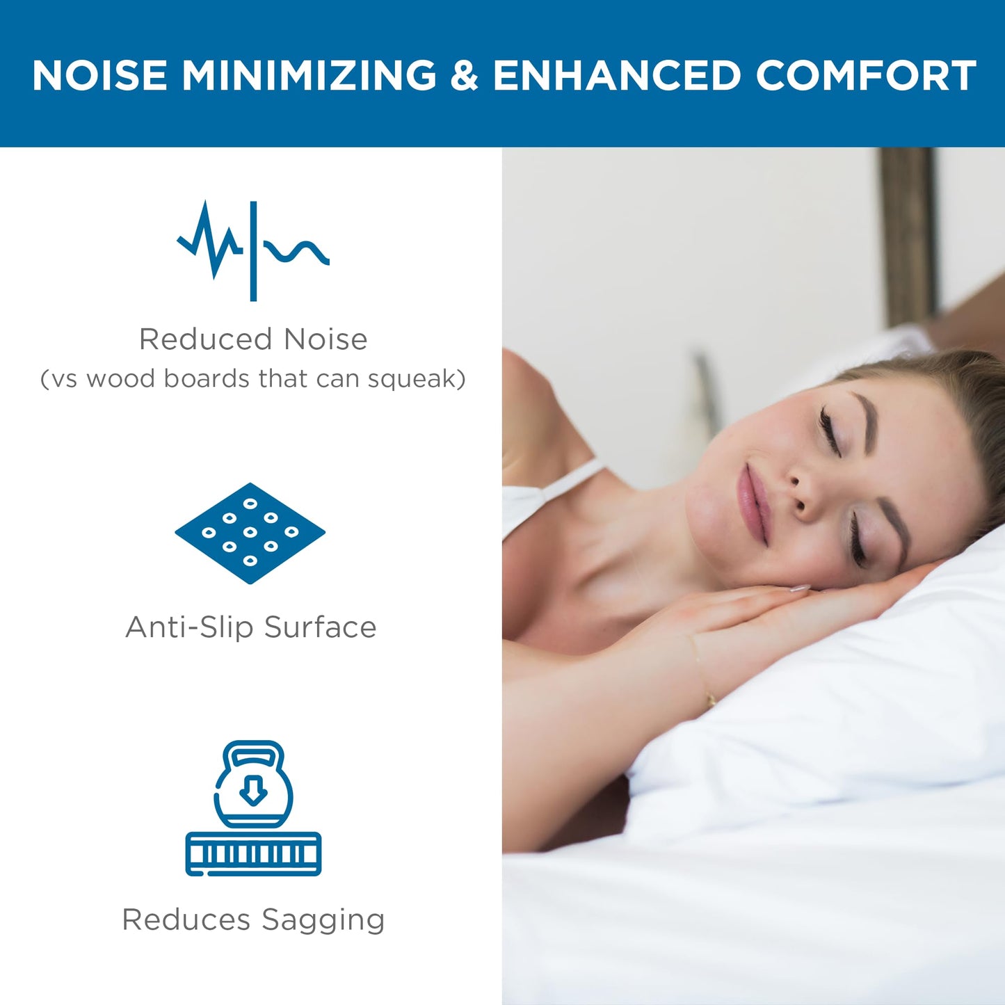 Meliusly Low Profile Bunkie Board California King (72x84) - Non-Slip Breathable Bed Support Board for Slatted Bed Frame, Anti-Sag Under Bed Support, Noise Minimizing Moisture Resistant
