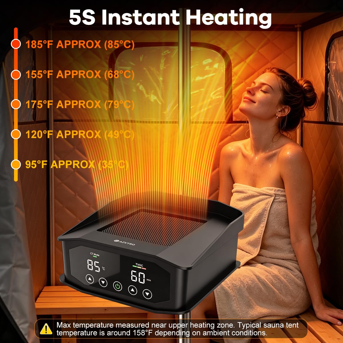 Upgraded Portable Dry Hot Air Heater for Sauna Tent, 1500W Electric Dry Steam Free Sauna Heater, Heats to 185°F, 0-60 MIN Timer, Easy Setup, Quick Heat for Spa Sauna Accessories (110V）
