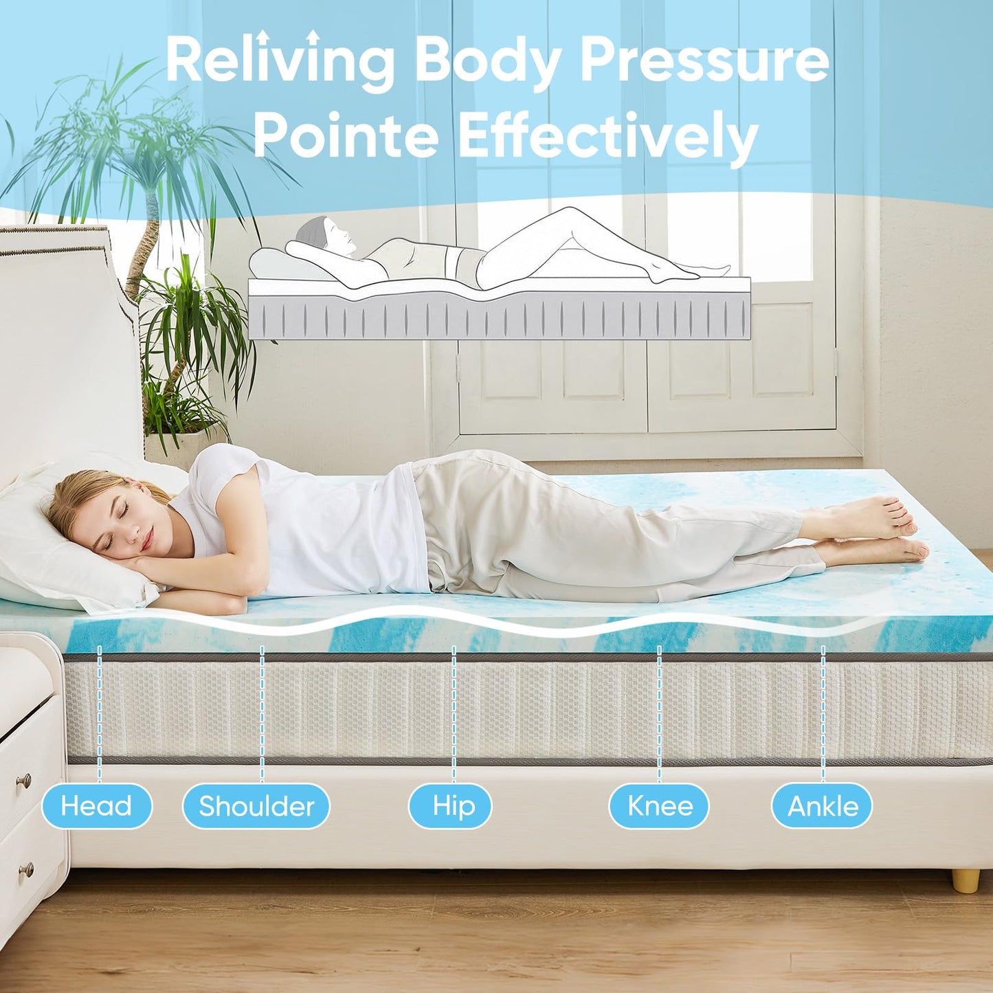 OLIXIS Gel Memory Foam Mattress Topper, Twin XL 2 Inch, Cooling Gel Infused Soft Comfy Breathable, Pressure-Relieving, CertiPUR-US Certified