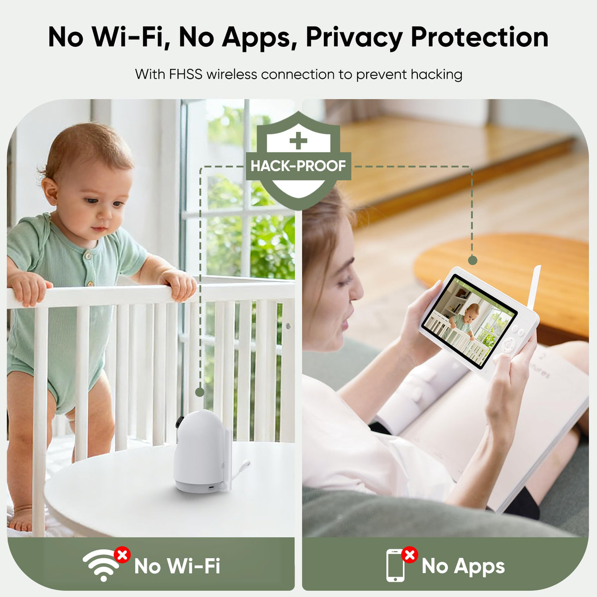 bonoch V2.0 1080P Baby Monitor with 2 Cameras, 7" Split Screen No WiFi