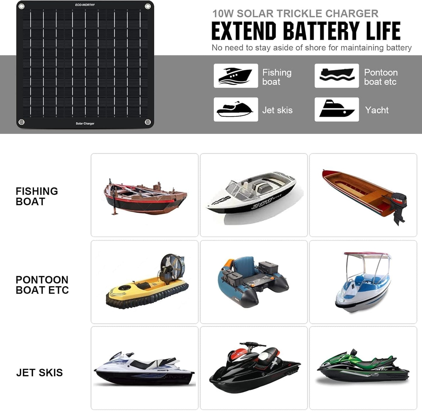 ECO-WORTHY Upgraded OBDII 10W Solar Battery Trickle Charger Maintainer-12V Waterproof Solar Panel Trickle Charger Kit with Portable Stand for Car Truck Boat Mower RV Trailer ATV Marine Battery