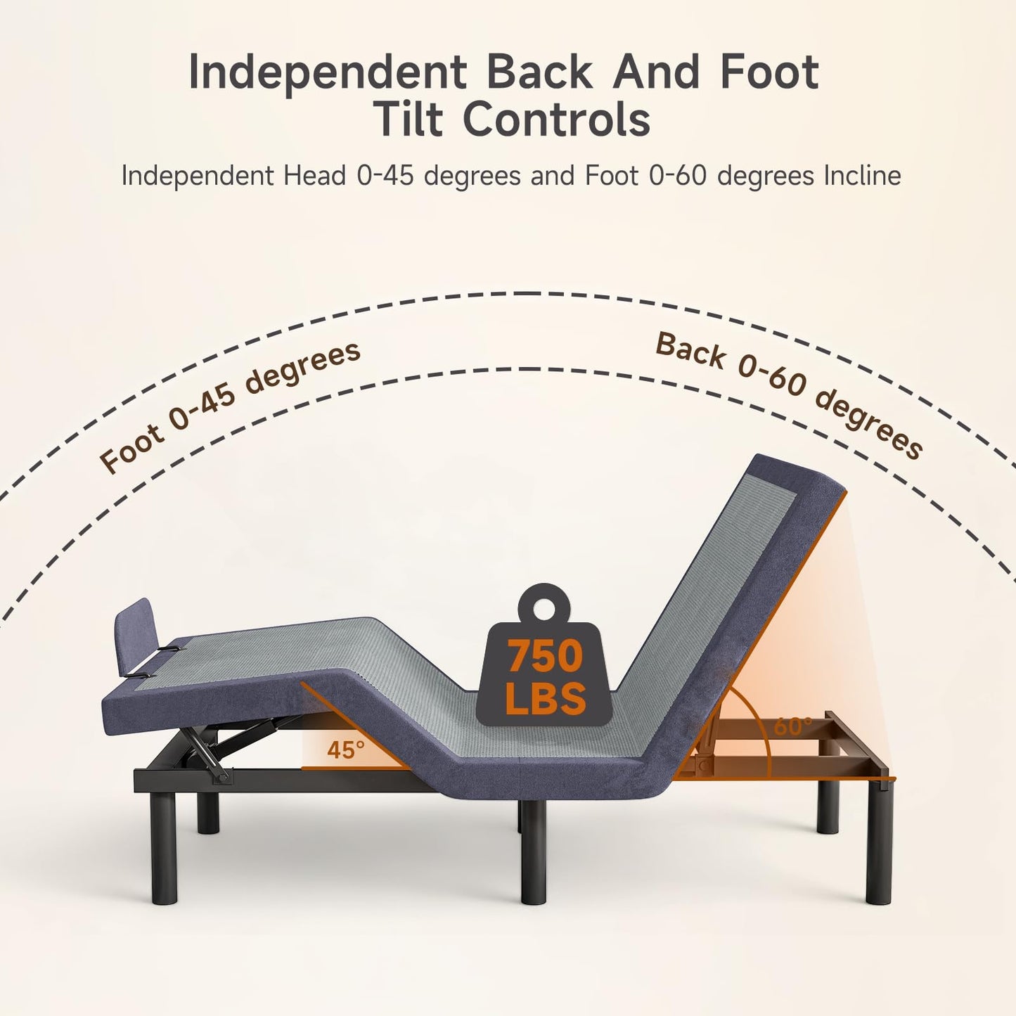 ONBRILL Twin Adjustable Bed Frame with Wireless Remote, Electric Bed Base w/3 Massage Modes, Zero Gravity Bed, Head and Foot Incline, 3 Mins Fast Assembly, 2 USB Ports, Memory Pre-Sets, Anti-Snore
