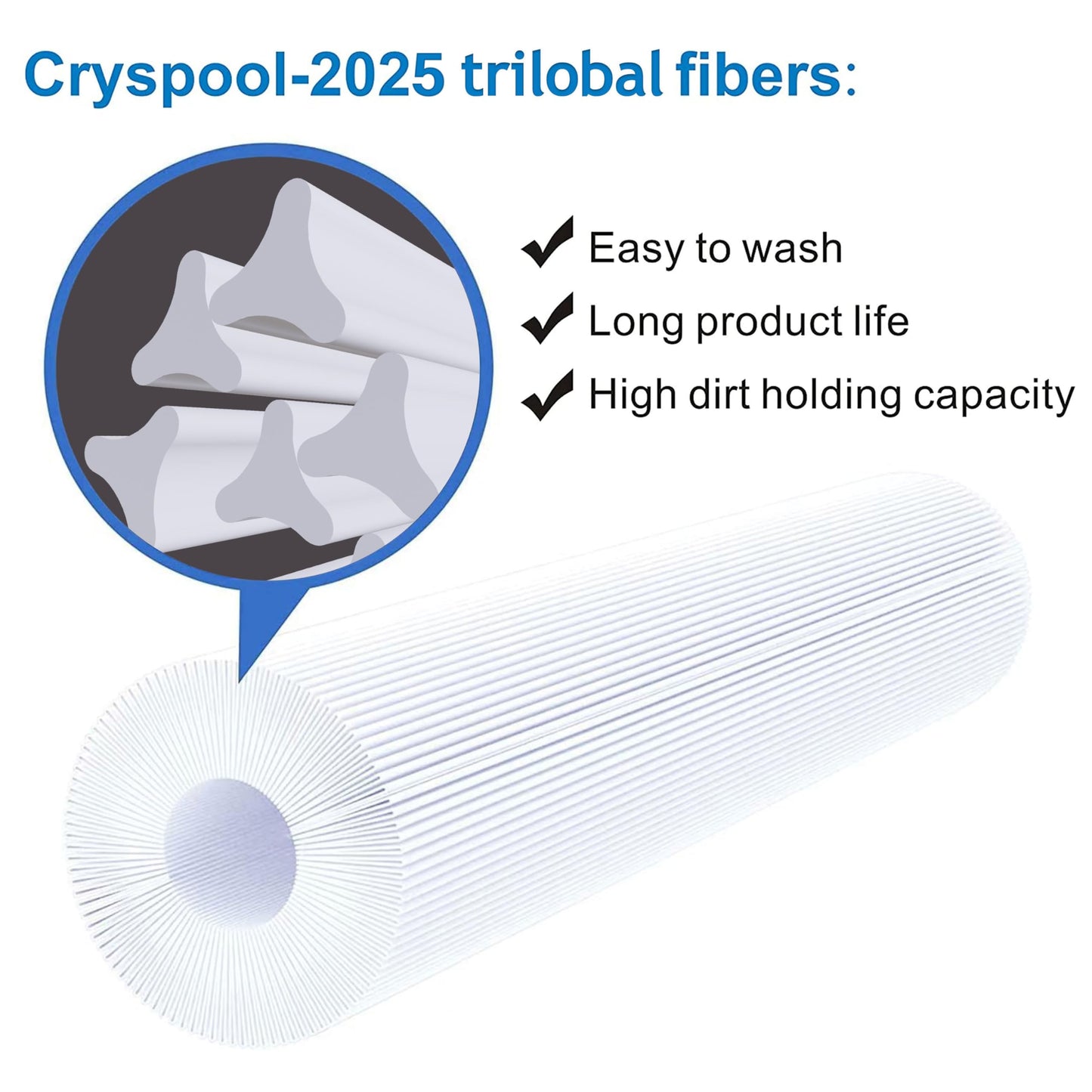 Cryspool® 08055 Filter Compatible with C1200, CX1200RE, Clearwater II 125, PA120, C-8412, FC-1293, 817-0125N, 120 Sq. Ft Pool Filter Cartridge, 2 Pack