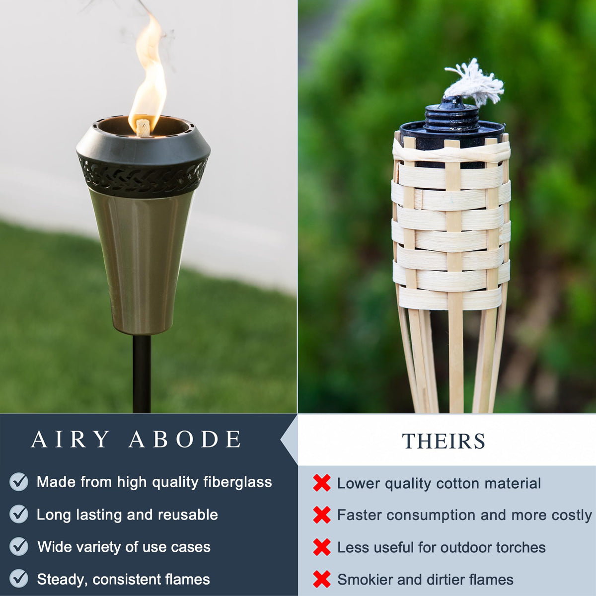 Airy Abode Tiki Torch Wicks, Fiberglass Replacement Wicks for Tiki Torches, 1/2 x 7.5 Inch Trim-to-Fit Torch Wick, Fits Most Outdoor Torches, Set of 100
