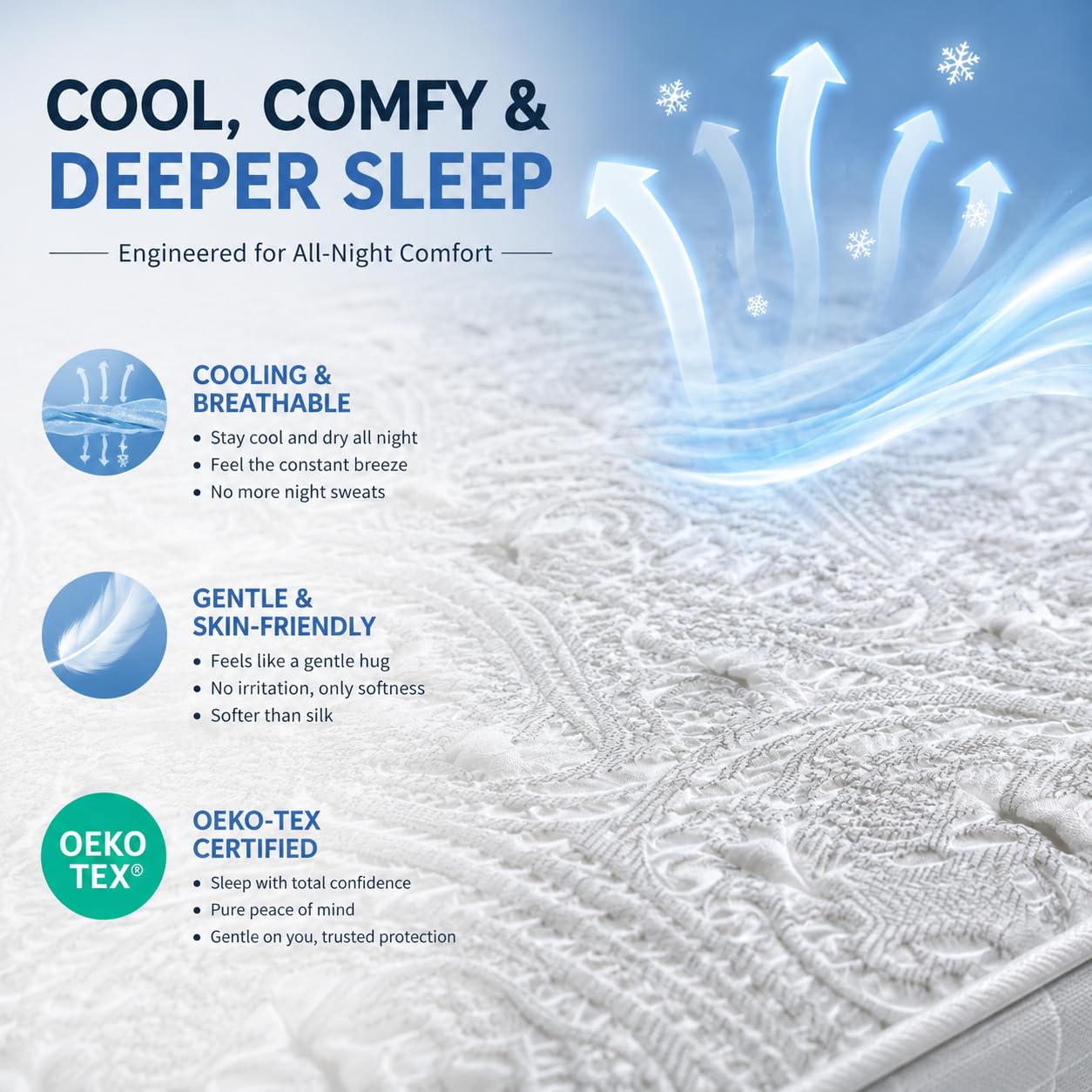 Full XL Mattress, 14 Inch Fiberglass-Free Full Mattress with Cooling Gel Memory Foam & Pocket Springs, Medium Firm for Pressure Relief, Excellent Edge Support, Motion Isolation, Back Neck Pain Relief