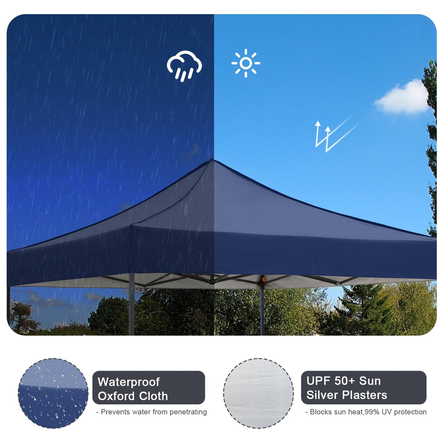 10x10 Pop up Canopy Tent with Awning Easy up Canopy with Wheel Bag Heavy Duty Waterproof Canopy Commercial Gazebo Tent for Outdoors Parties Vendors(Navy Blue)
