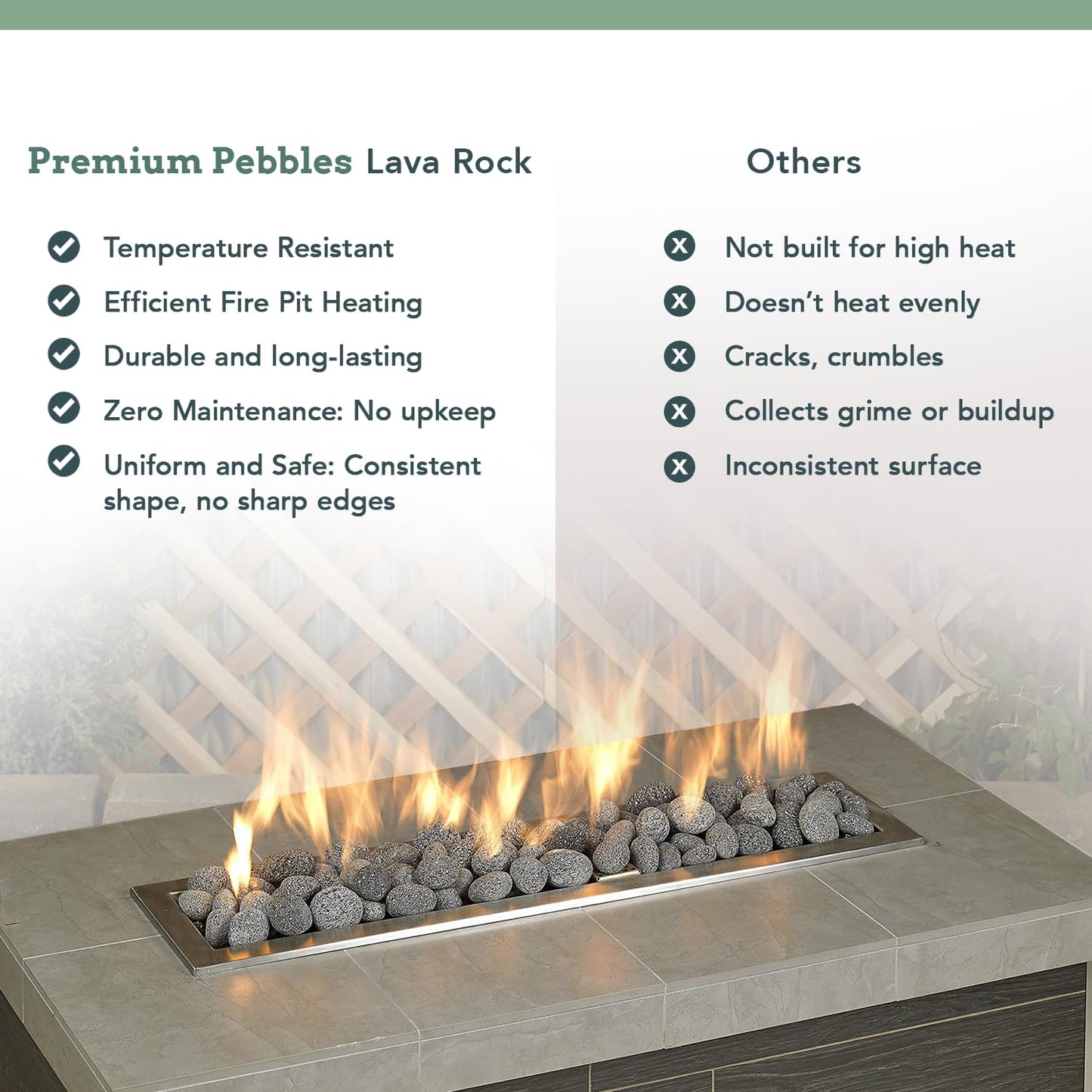 Black Lava Rocks for Fire Pit, Gas Fireplace Rocks, 1 to 2 Inch, 20 lbs