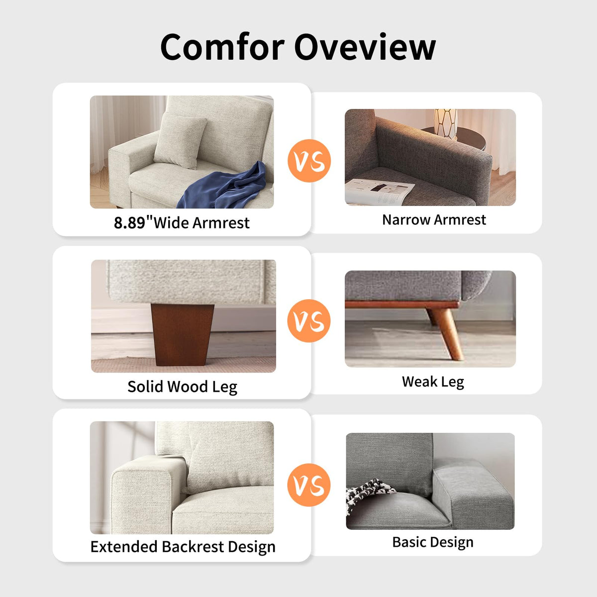 DOPEDIO 71.25" Chenille Loveseat Sofa, Beige, Modern Couch for Living Room